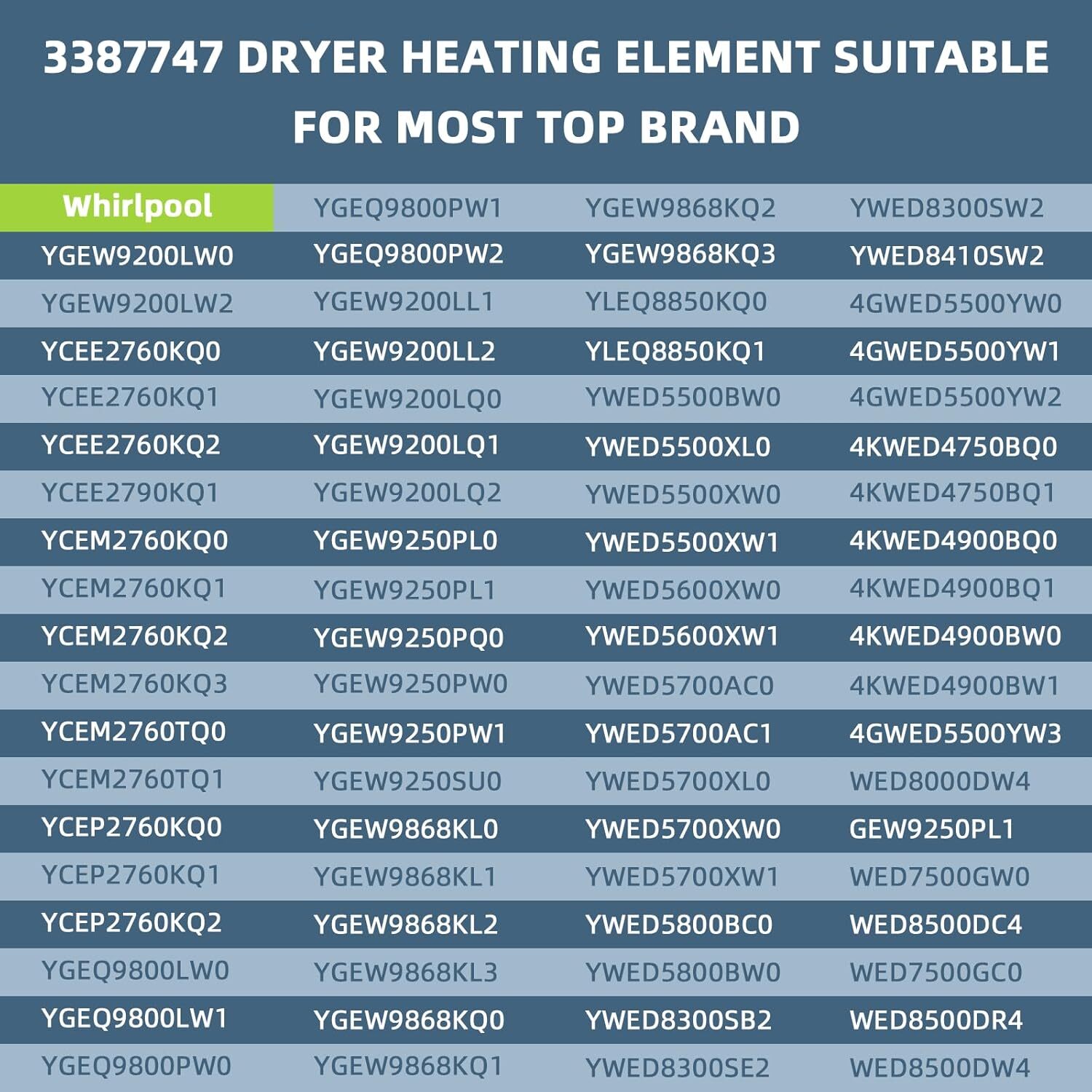 WP3387747 Dryer Heater Heating Element fits Whirlpool Kenmore Roper NEW