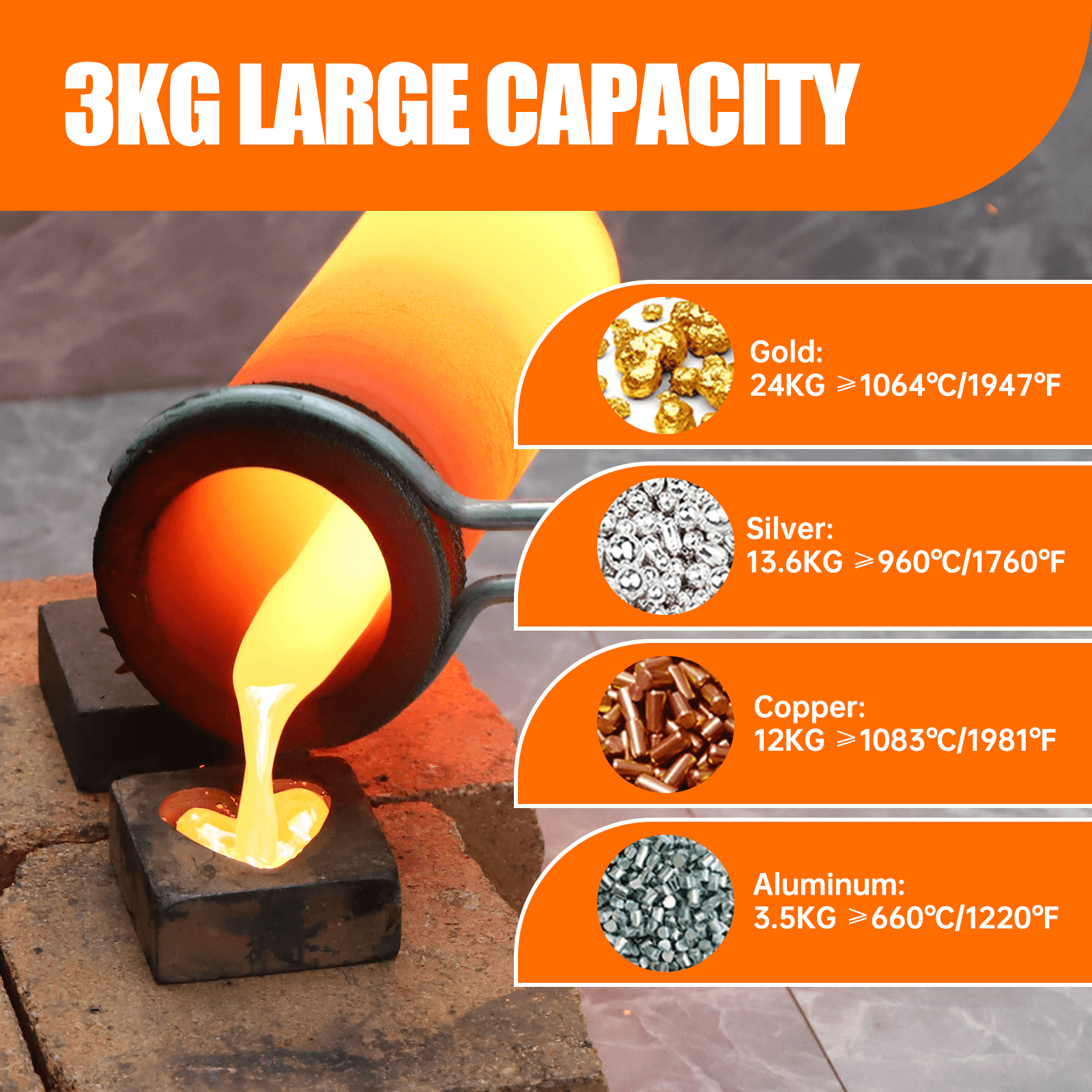 6.6LBS Upgraded Gold Melting Furnace Smelter Aluminum Copper Smelter Casting US