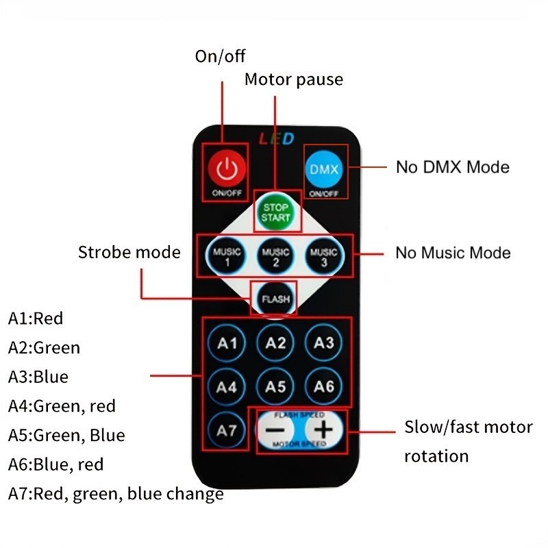 Aurora Lights Projector, Northern Light Projector with Remote Control