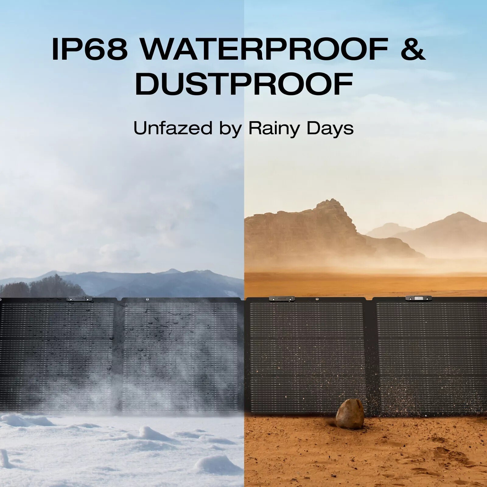 EcoFlow NextGen 220W Solar Panel Kit IP68 for Cmaping RVs Refurbished