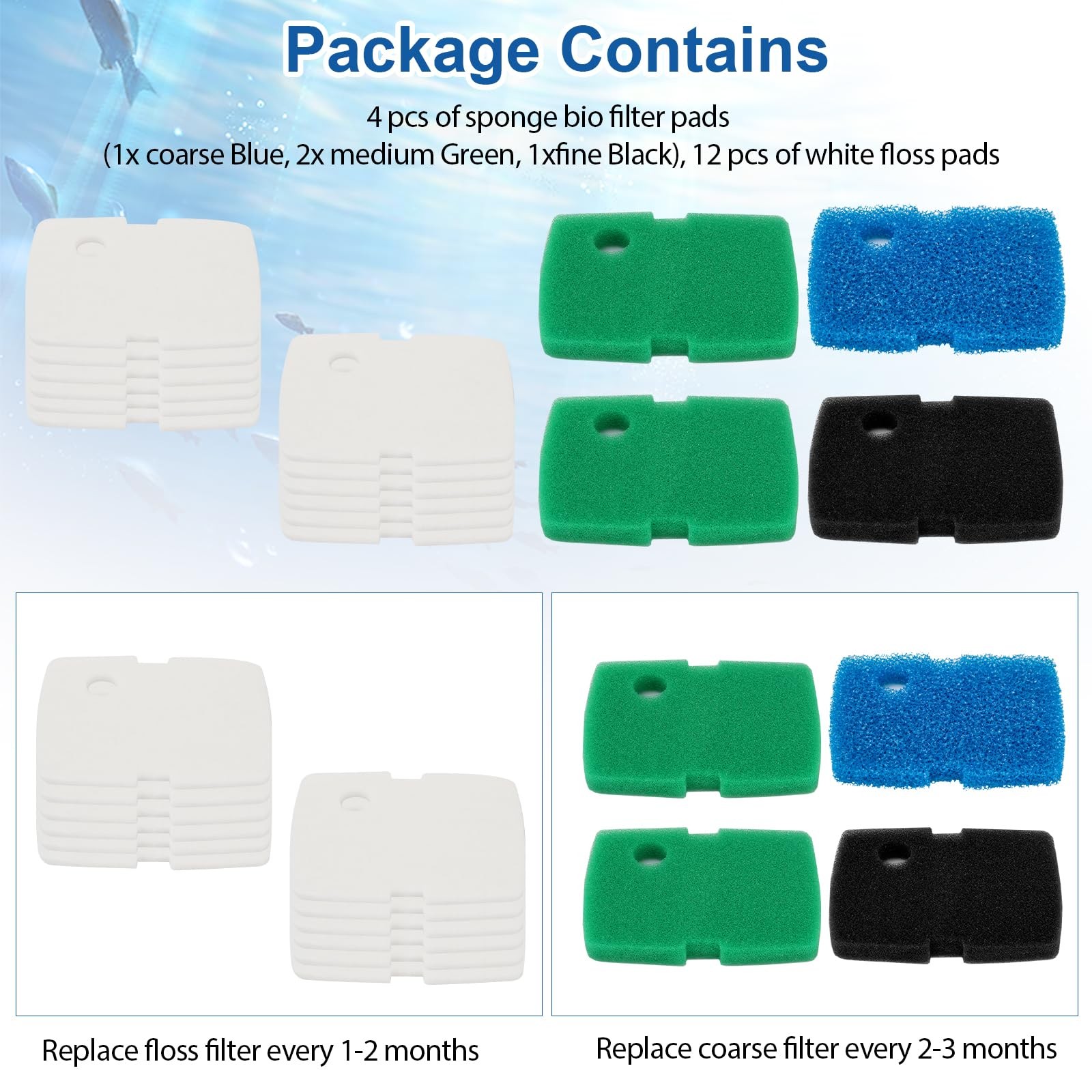 Replacement Canister Filter Pads for Blue Green Black White