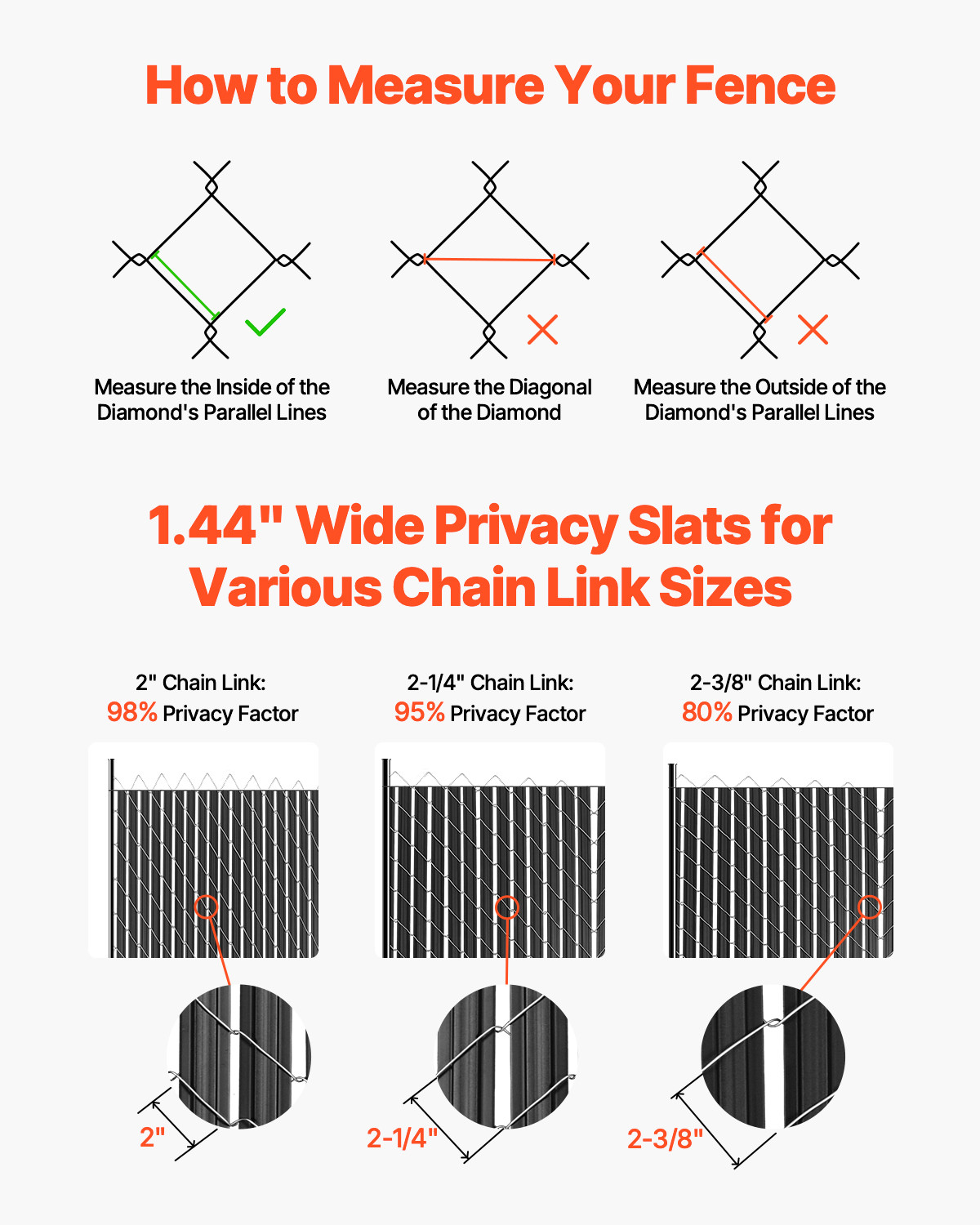 Chain Link Fence Privacy Slats Double-Wall with Wings for 6' High Fence Black