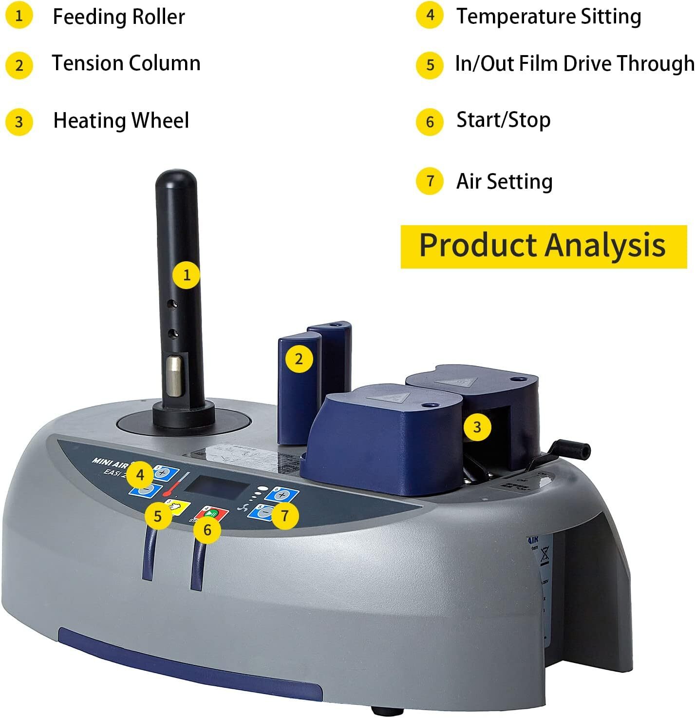 MINI AIR EASI Air Cushion Machine EA2 Air Pillow or Bubble Packaging 2nd Gen