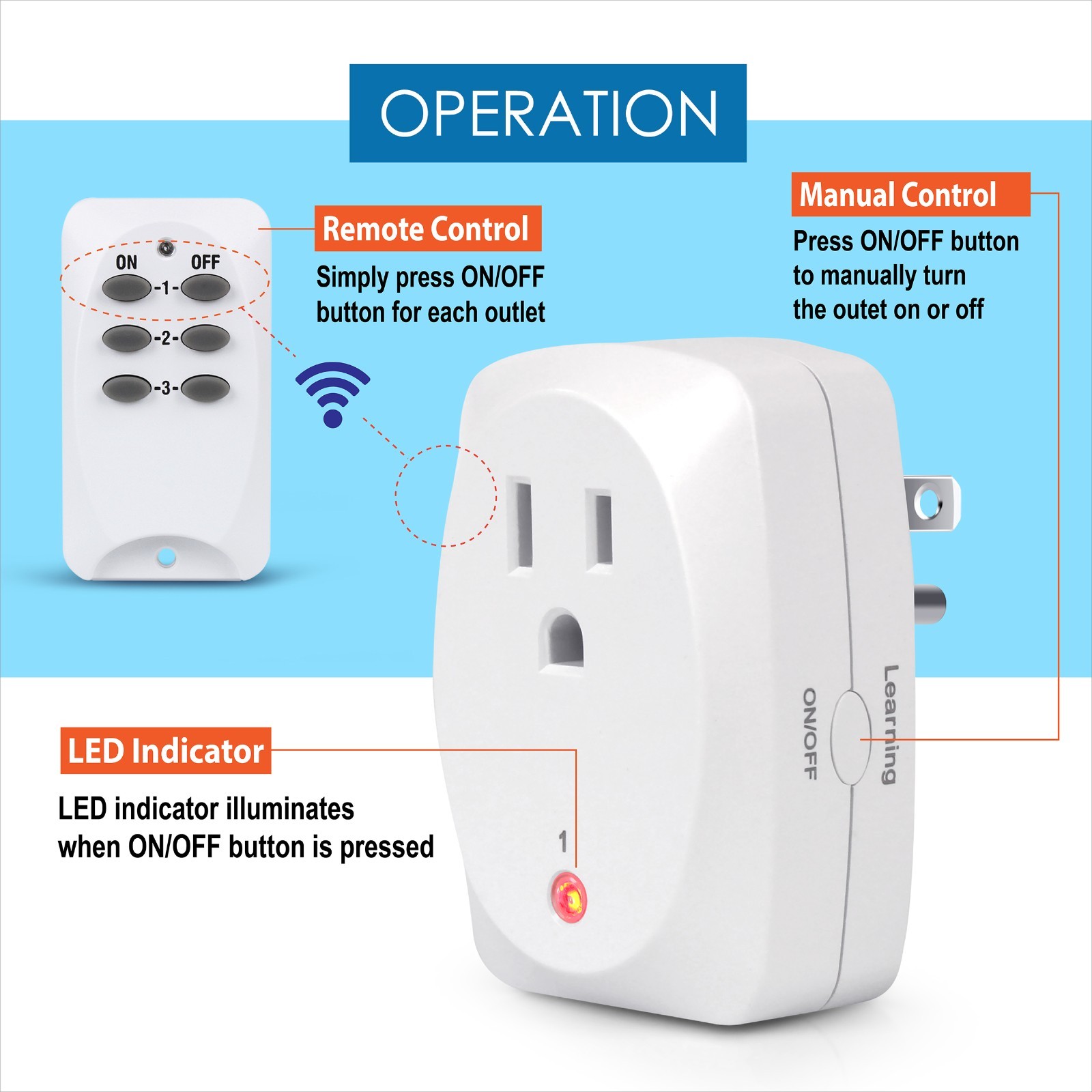 CP (3-Pack) Indoor Remote Controlled Outlets , CP50009