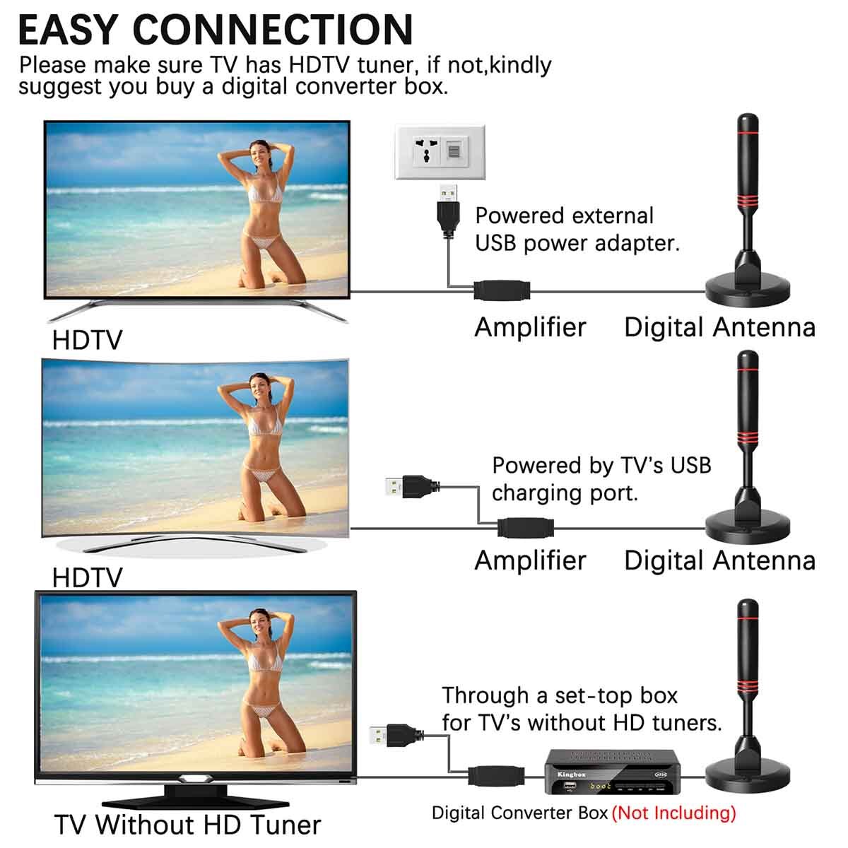 5600 Miles Digital TV Antenna 1080P 4K Waterproof HDTV Amplified Outdoor Indoor
