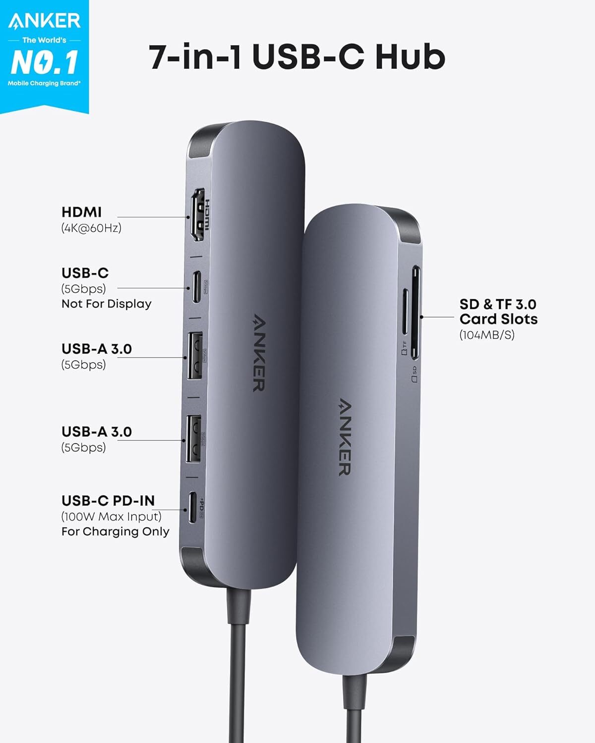 Anker 7-in-1 USB C Hub MultiPort Adapter 4K@60Hz USB C to HDMI Splitter 100W PD