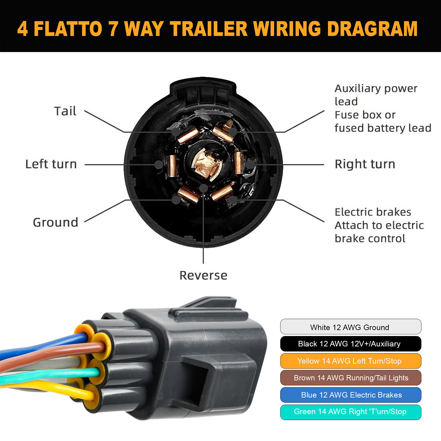 2015-2019 For Ford Transit - 150 250 350 Trailer Hitch Wiring Plug Harness Kit