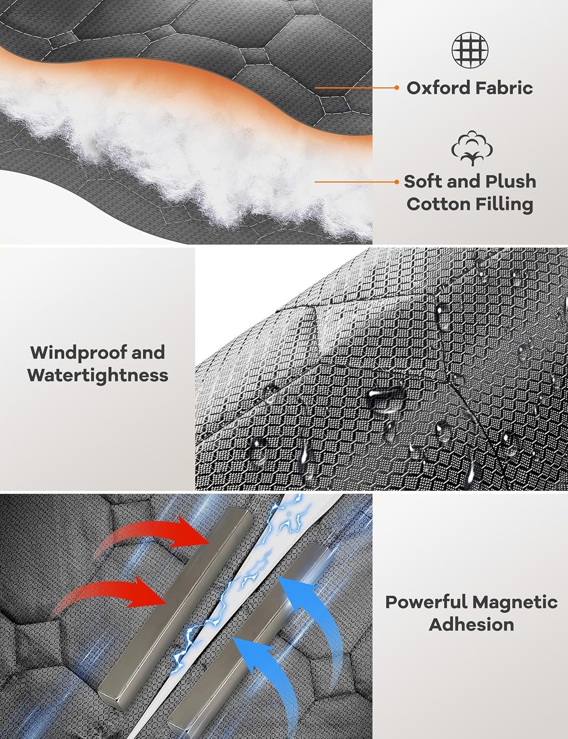 Thermal Insulated Basement Door Blanket Cover Cellar Bilco w/ Magnets 74 x 82