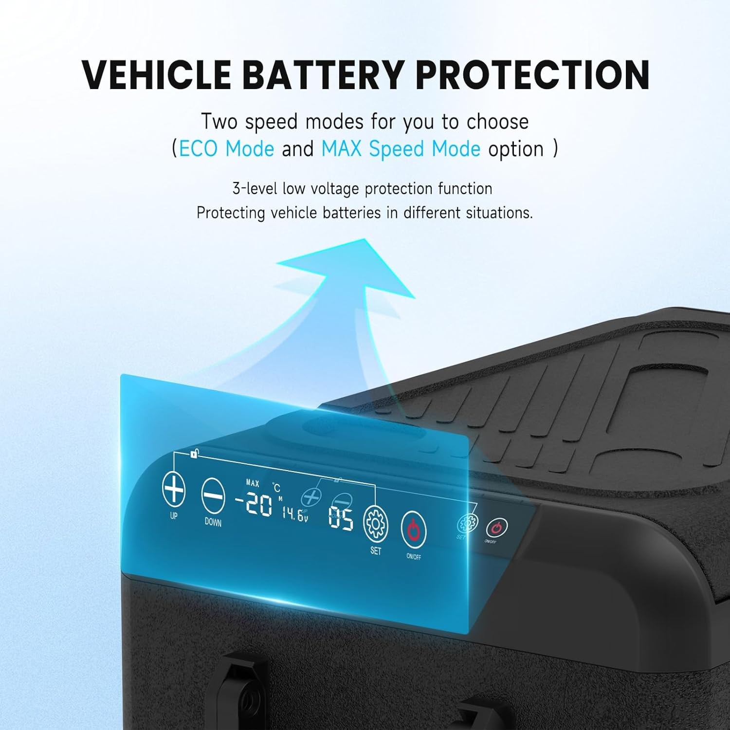 12 Volt Car Refrigerator Portable Freezer Fridge Car Compressor Refrigerator