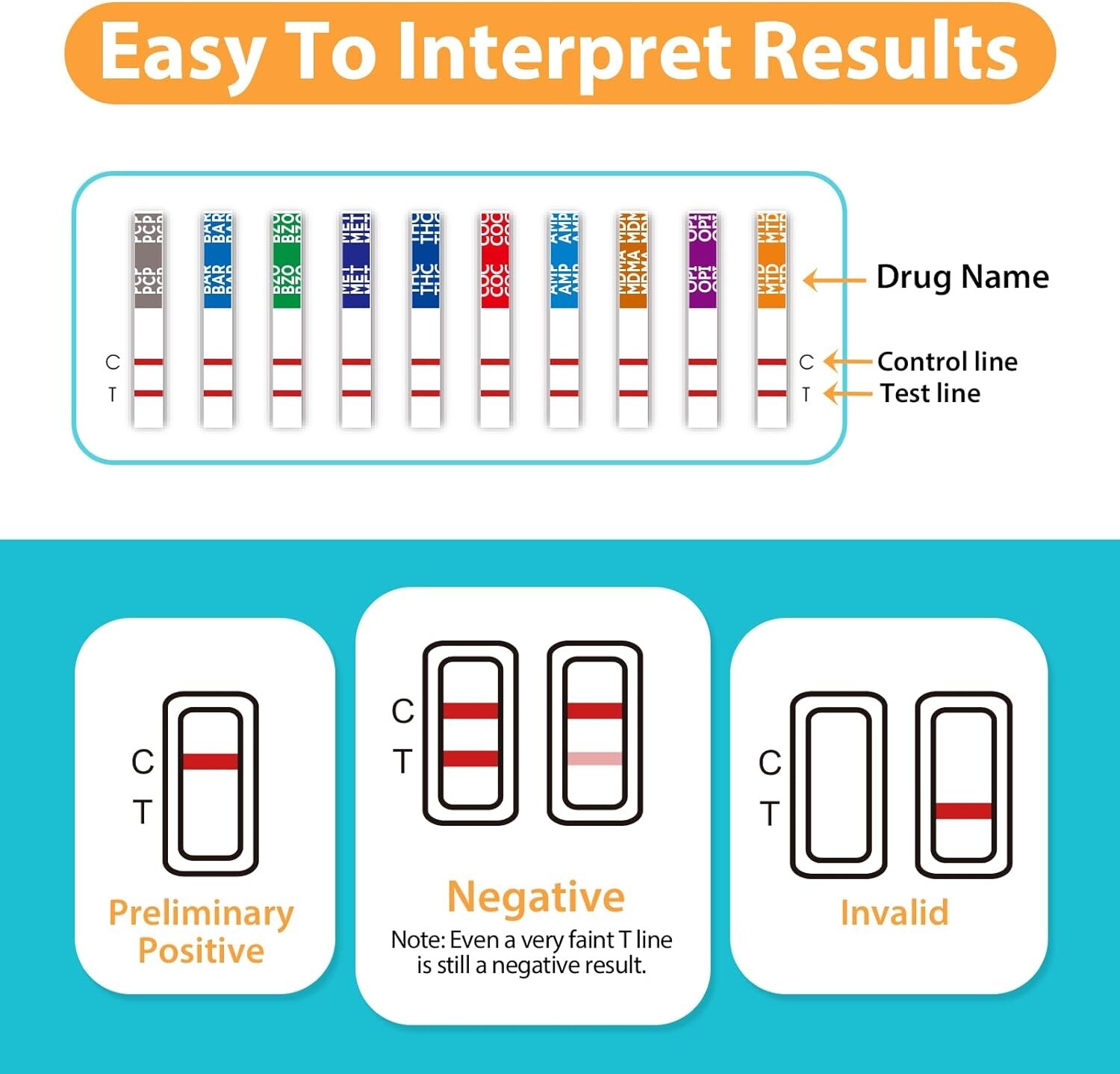 Areta Multidrug Test Cup - 12 Panel Urine Drug Testing Kit #ACDOA2-2124 - 1 Pack