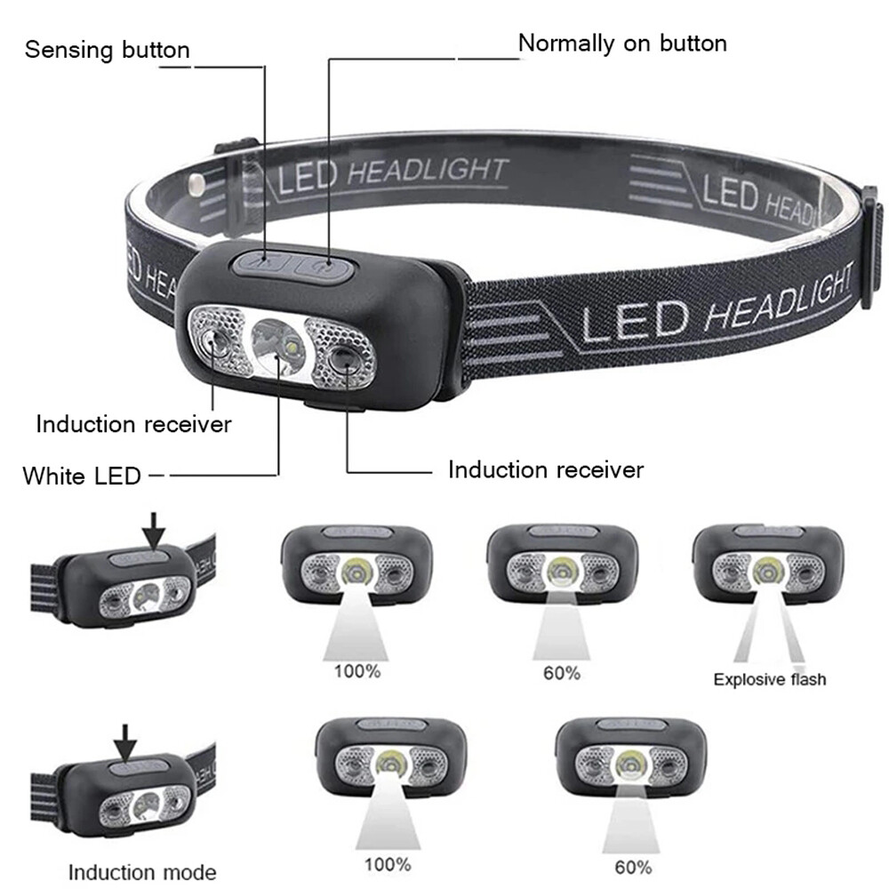 LED Headlamp USB Rechargeable Flashlight Waterproof Head Lamp Torch Camping USA