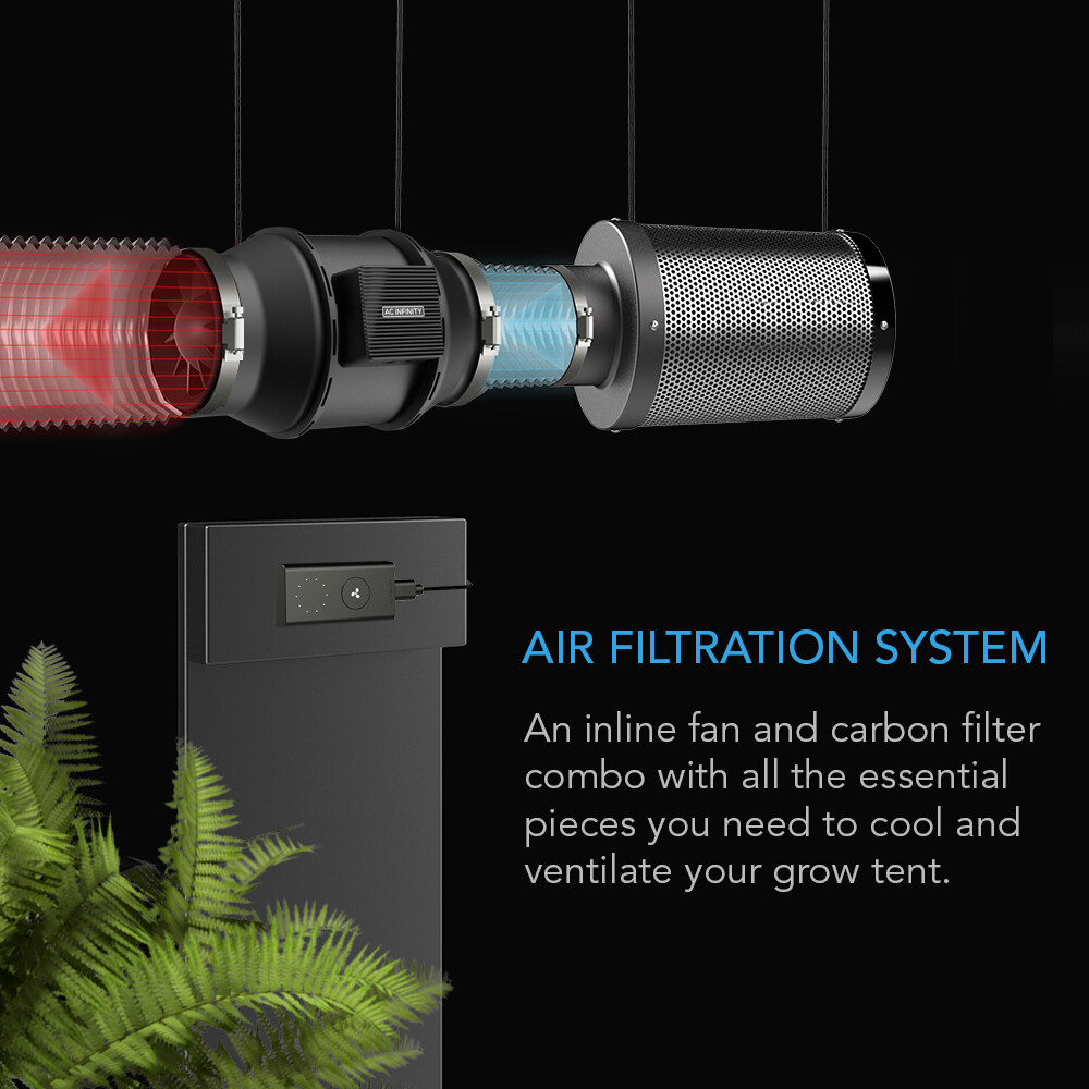 Air Filtration Kit 4", Inline Fan Carbon Filter and Ducting Combo for Grow Tents