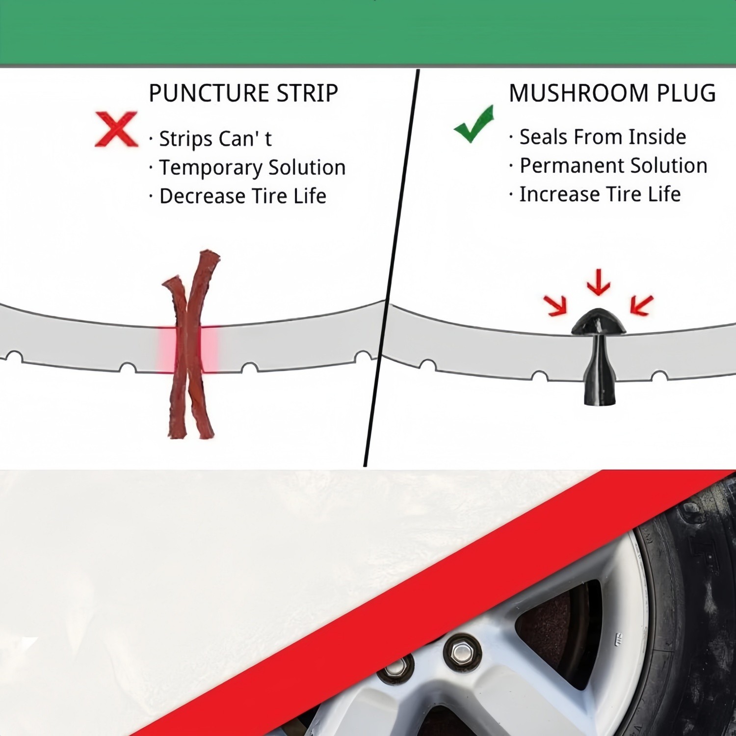 Tire Plugger Tubeless Tire Wheel Repair Gun Kit Mushroom Plug Probe Nozzle! New