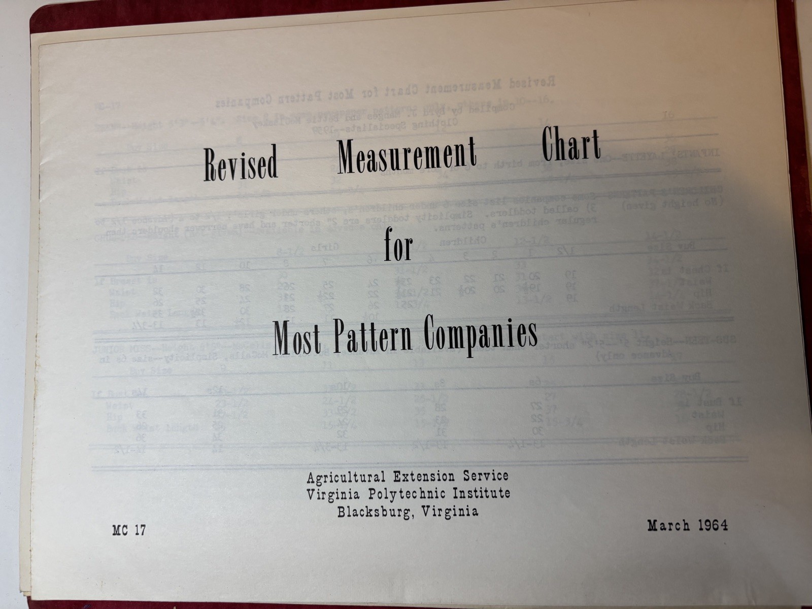 Virginia Polytechnic Inst. & other Sewing/Dressmaking Lessons & Texts-Vintage