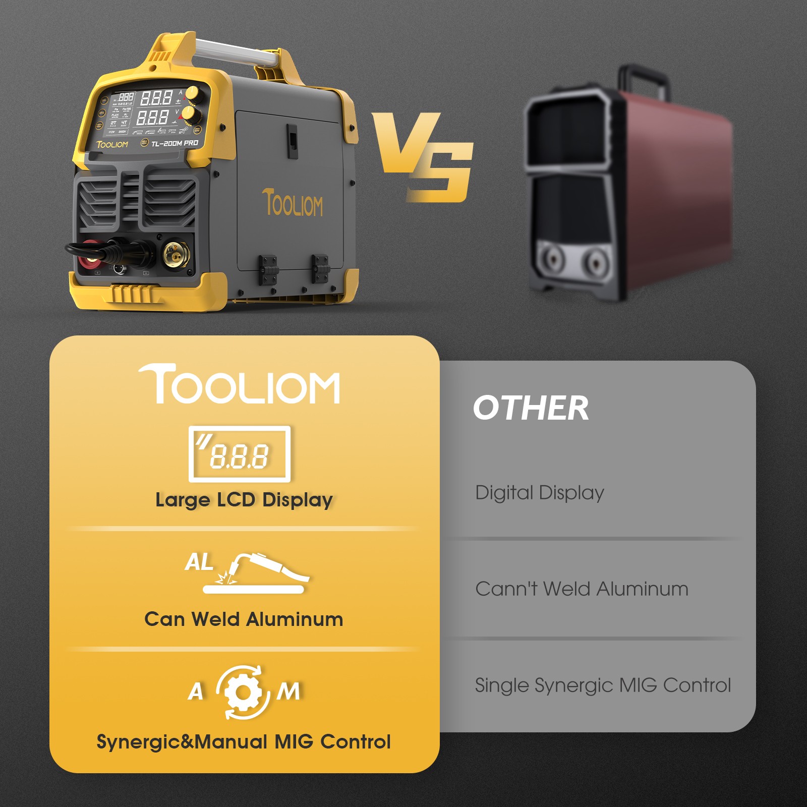 5in1 200A MIG Aluminum Welder MIG/Flux MIG/Lift TIG/Stick/Spool Gun 110/220V