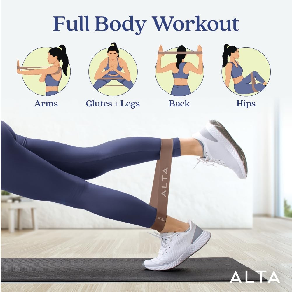 Mini Loop Bands for Exercise - Premium Durable Latex - Small Resistance Bands...