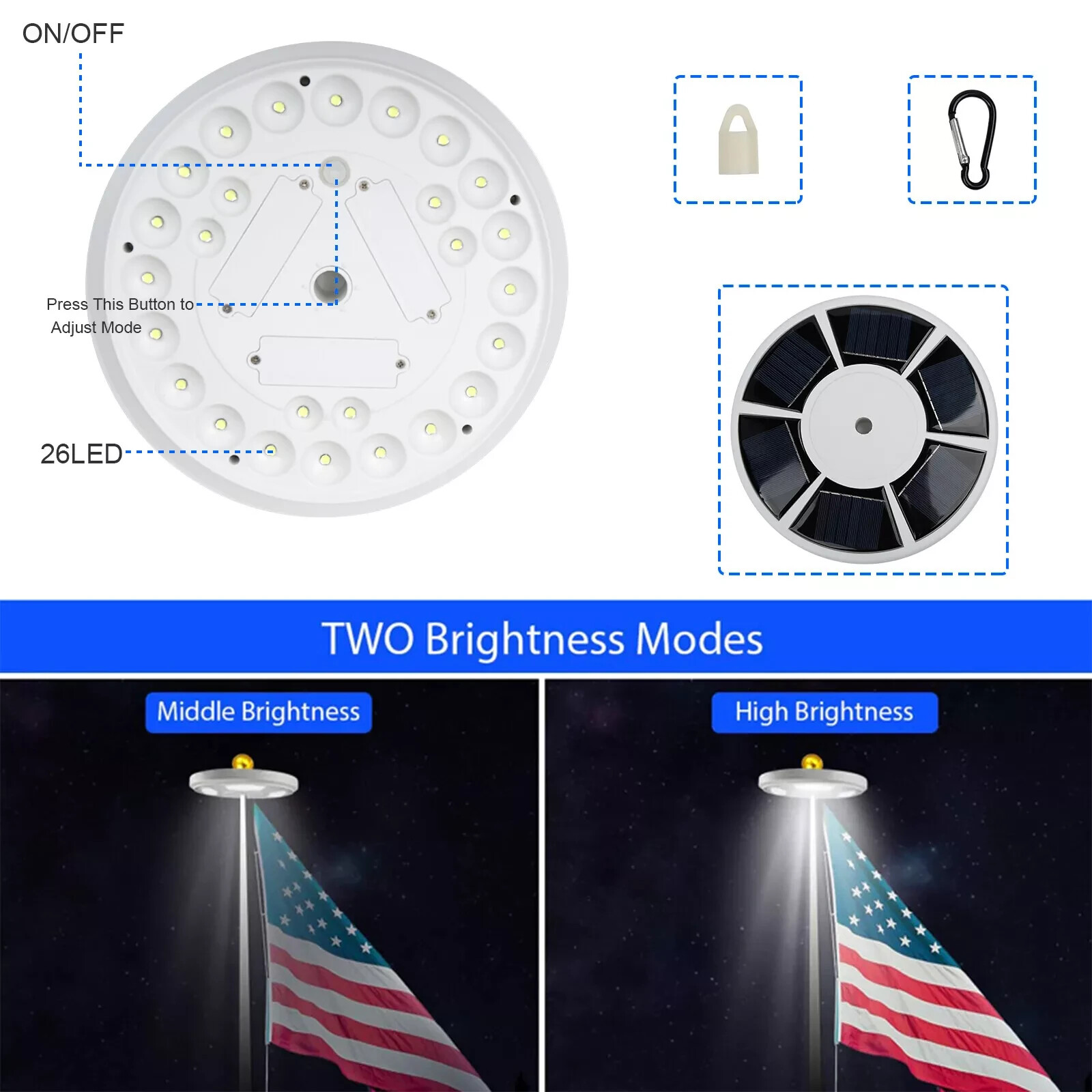 26 LED Solar Powered Flag Pole Light Auto Active Super Bright Outdoor Waterproof