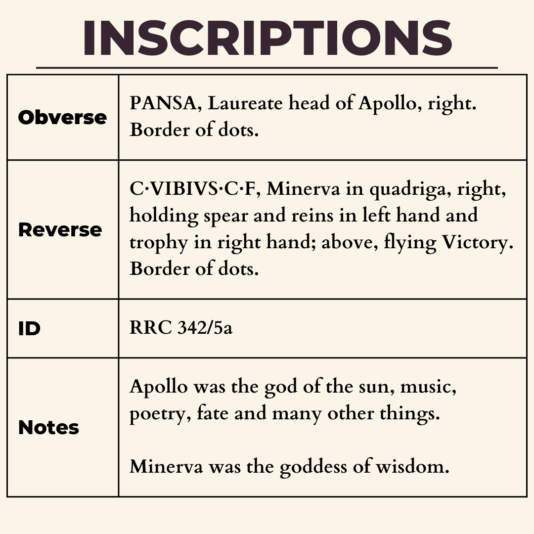 Apollo God of the Sun Denarius Ancient Roman Republic Silver Coin 90BC Pansa