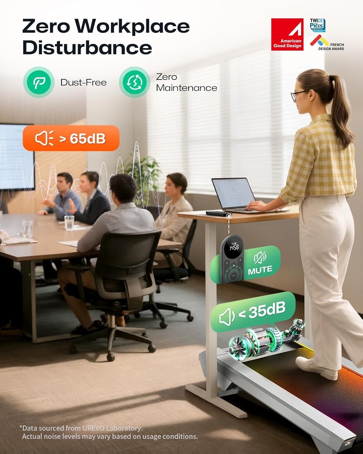 UREVO CyberPad Walking Pad 14% Incline Smart Treadmill Under Desk AI