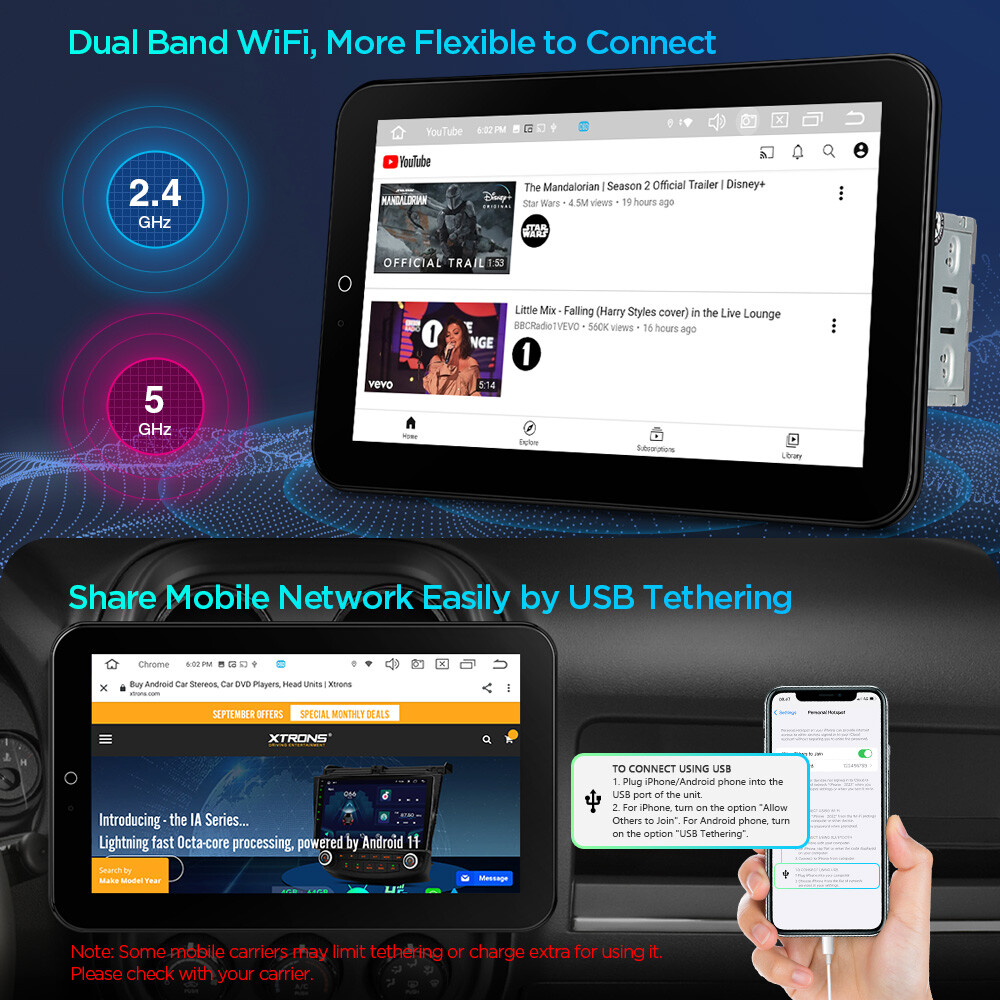 12.8" Rotatable Octa Core Android 14 Car Stereo Radio 2 DIN QLED 4G LTE 8+128GB