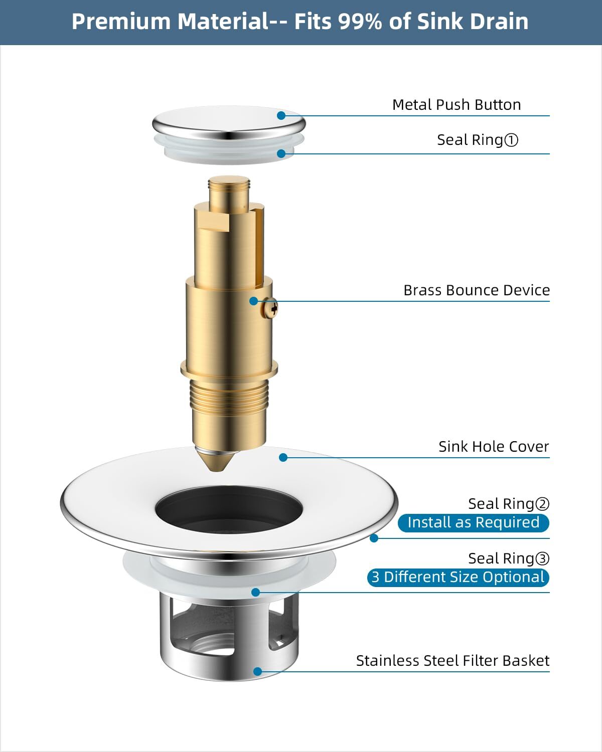 2 Pack All Metal Universal Bathroom Sink Stopper, Pop Up Sink Drain Strainer