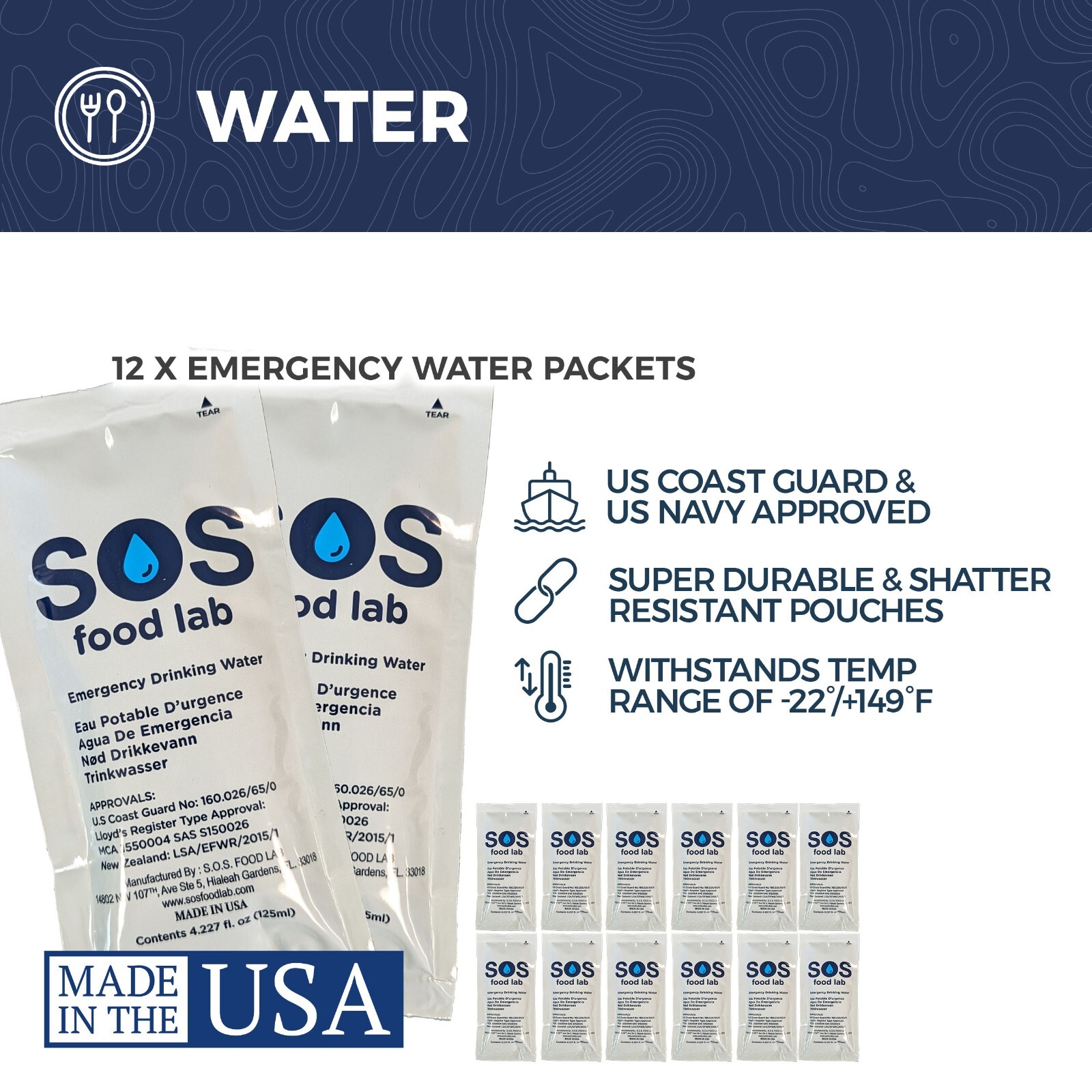 Bug Out Bag Starter Kit - 72 Hour Kit for 1 Person – Backpack Survival Kit