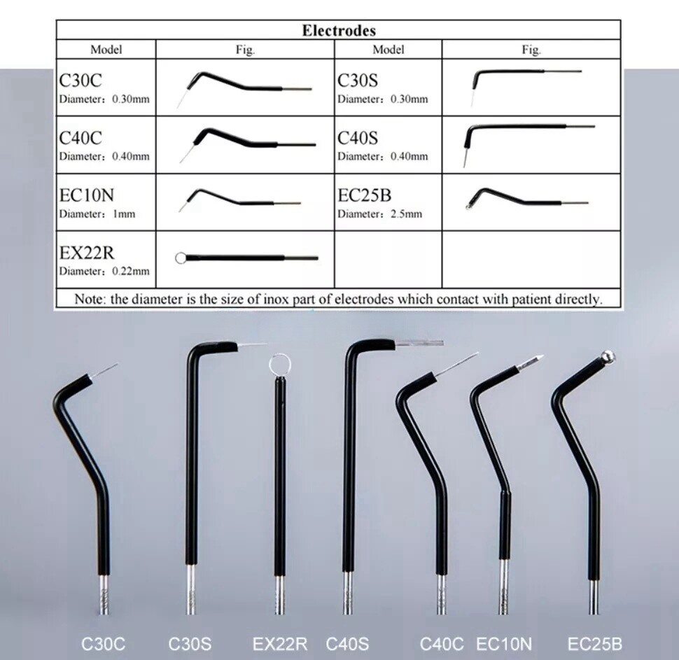 Dental Electrosurgery Unit Electricity Knife High Frequency Electro Scalpel Oral
