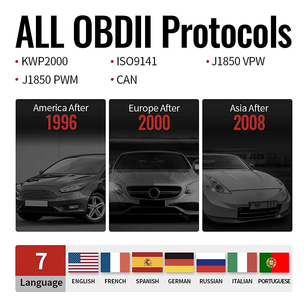 MUCAR CDL20 OBD2 Diagnostic Code Reader Tool 10 COMPLETE OBD2 FUNCTION MODES US