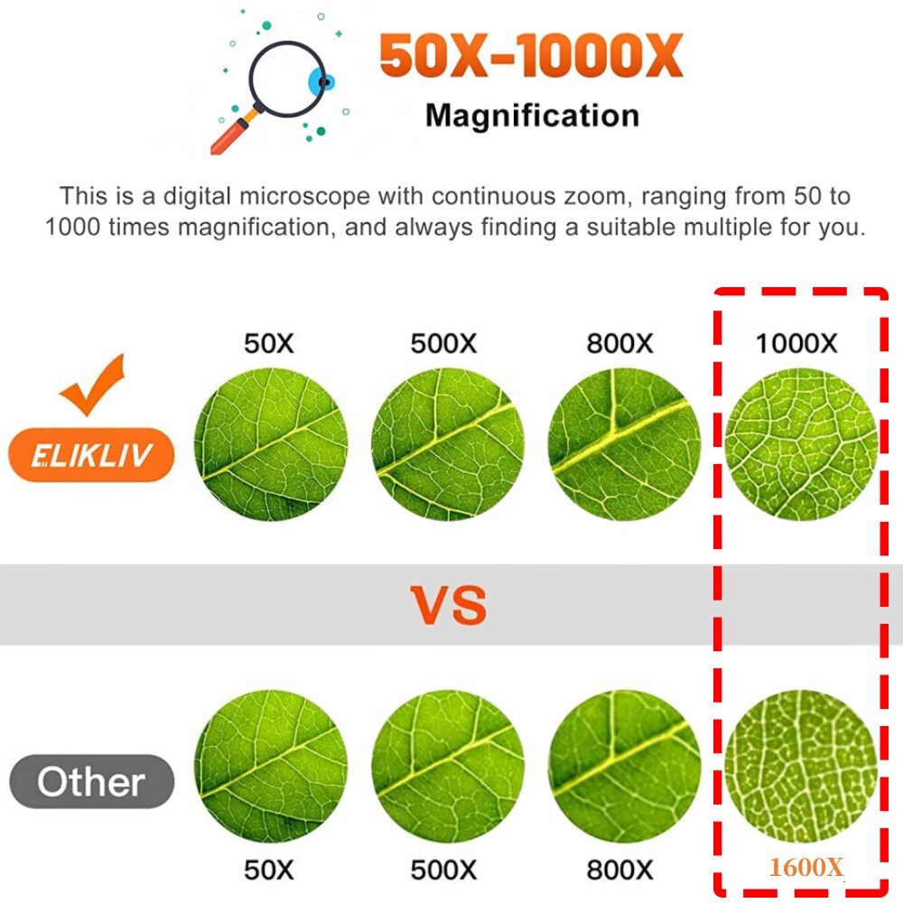 Elikliv Digital Microscope 1000X Coin Microscope 4.3" LCD Screen Soldering Used