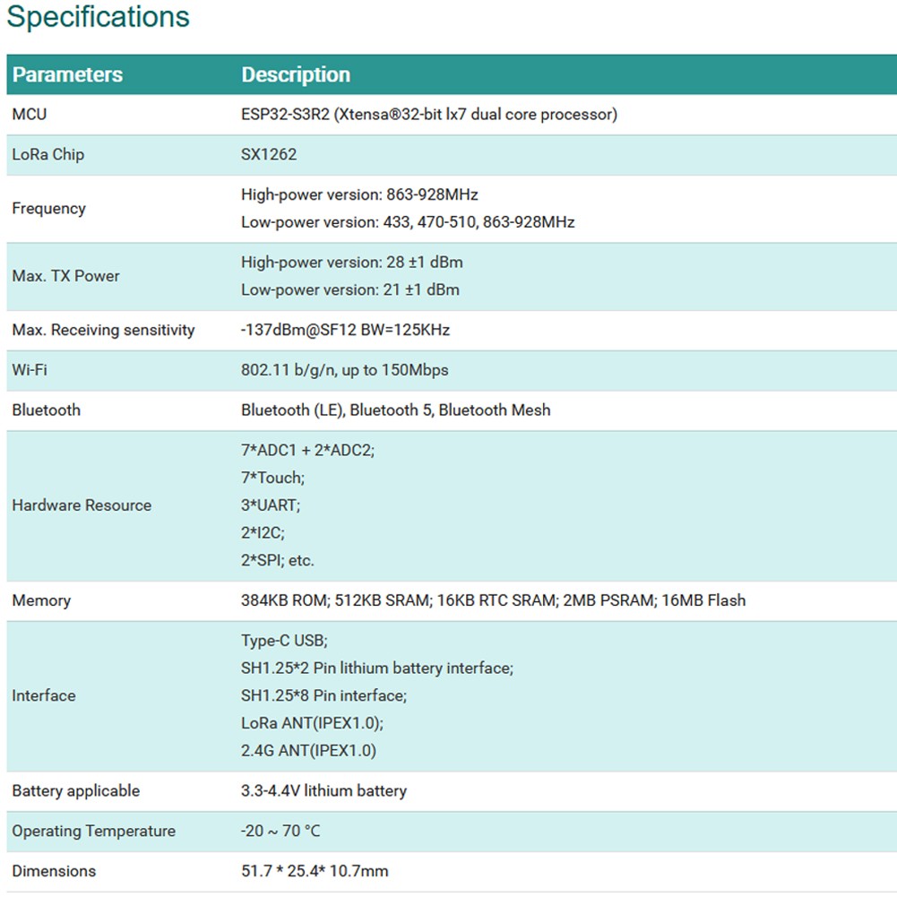 Heltec ESP32 LoRa 32 V4 Board + LoRa32 Antenna 915MHz for Meshtastic LoRaWAN USA