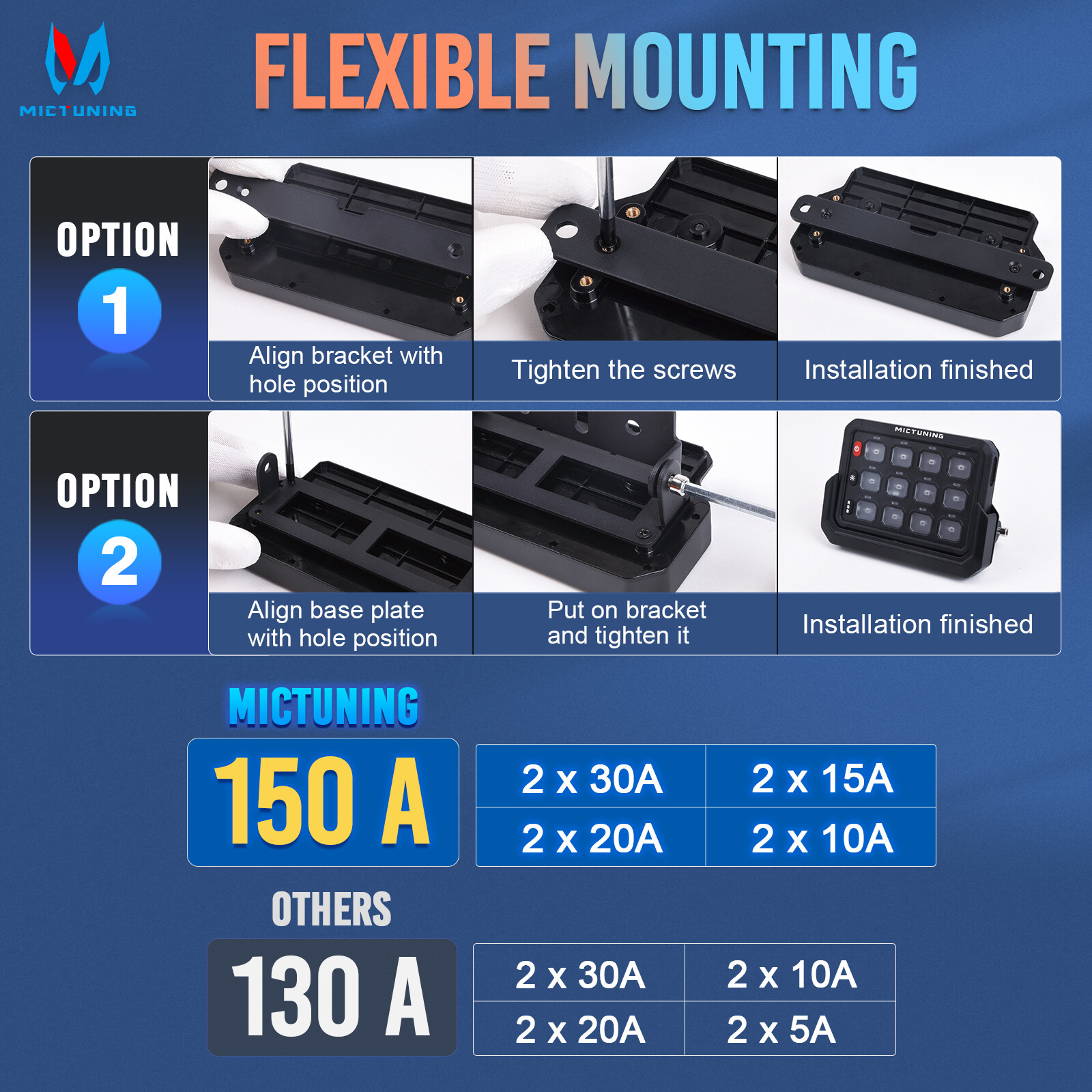 MICTUNING P1s 8Gang Switch Panel,Wireless Cordless,Auxiliary Circuit Control Box