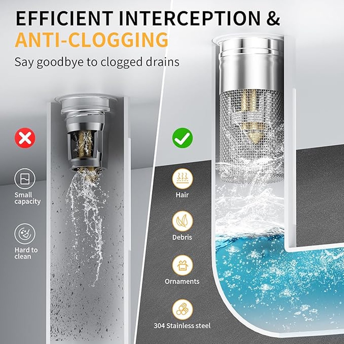 Stainless Steel Floor Drain Filter, Isolate Odor Pop Up Sink Drain Filter（2Pcs）