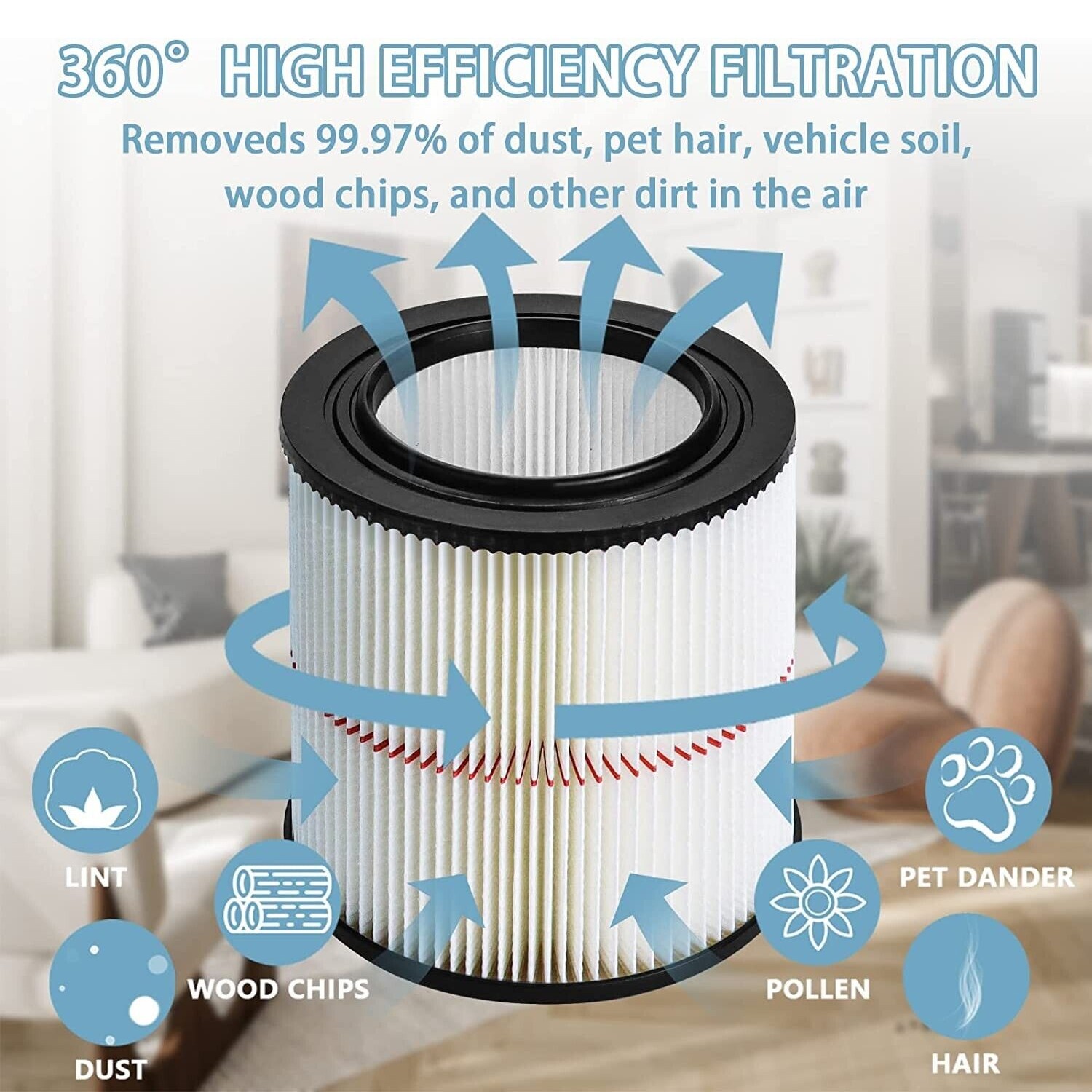 Replacement Shop Vac Filter for Sears Craftsman 5+ 6 8 12 16 gallon Wet Dry Vac