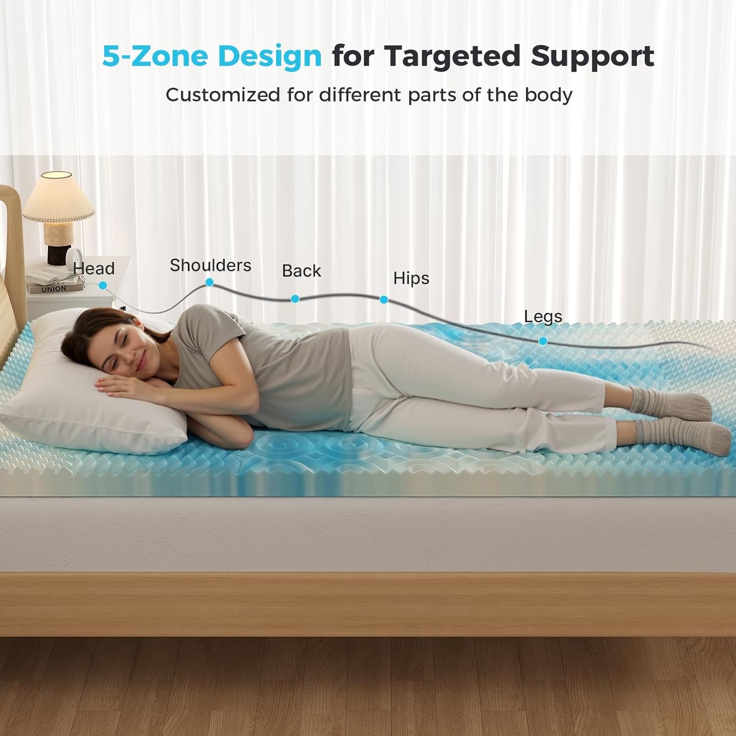 JHK 5-Zone Support Memory Foam Mattress Topper for Back&Hip Pain Pressure Relief