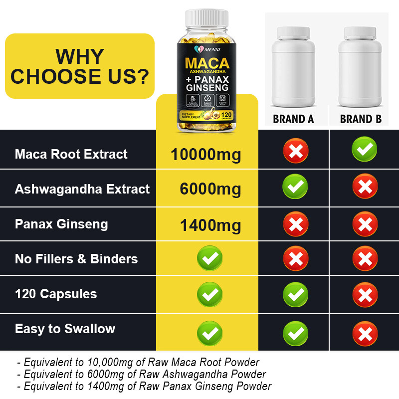 Organic Maca Root 120 Capsules 10000mg, Peruvian Maca Extract for Men & Women