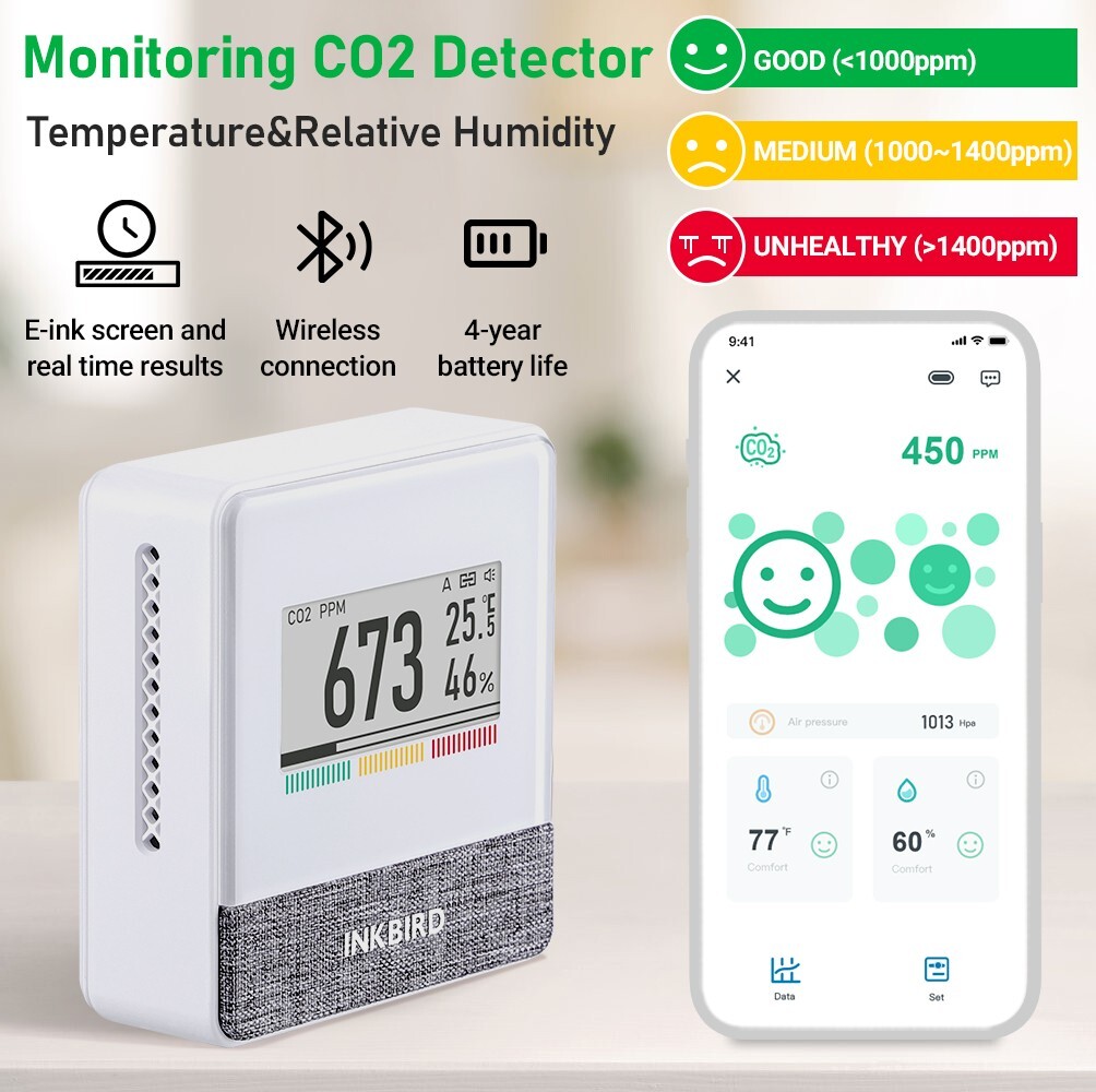 Wireless Indoor Air Quality Monitor INKBIRD IAM-T1 Electronic Ink Display NDIR