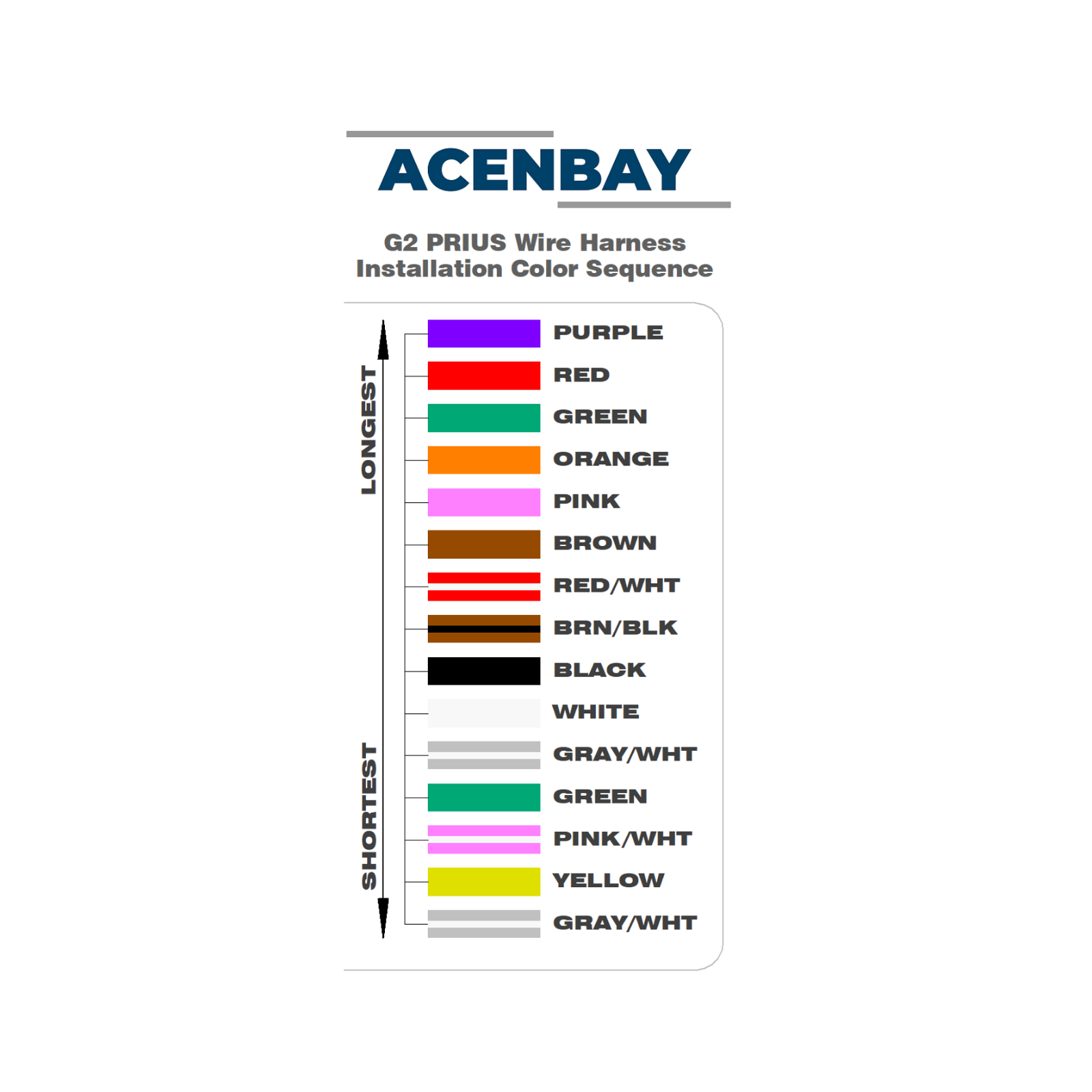 G2, Wire Harness with Bus Bars & Nuts, for Toyota Prius (2004-2009)