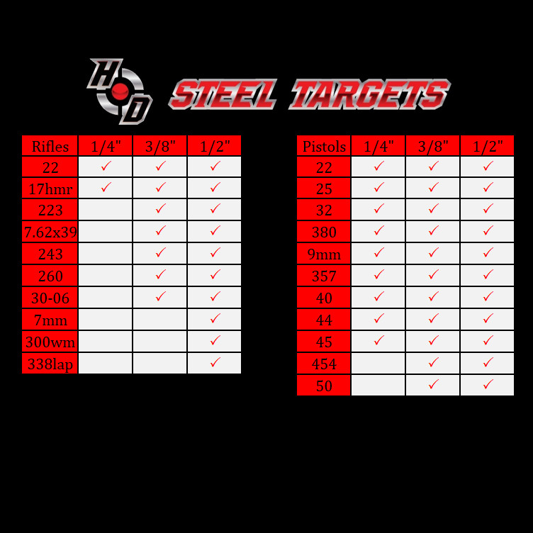 Malfunction Cut / Blemish Discounted 1/2" AR500 3"-8" Gongs Set of FIVE