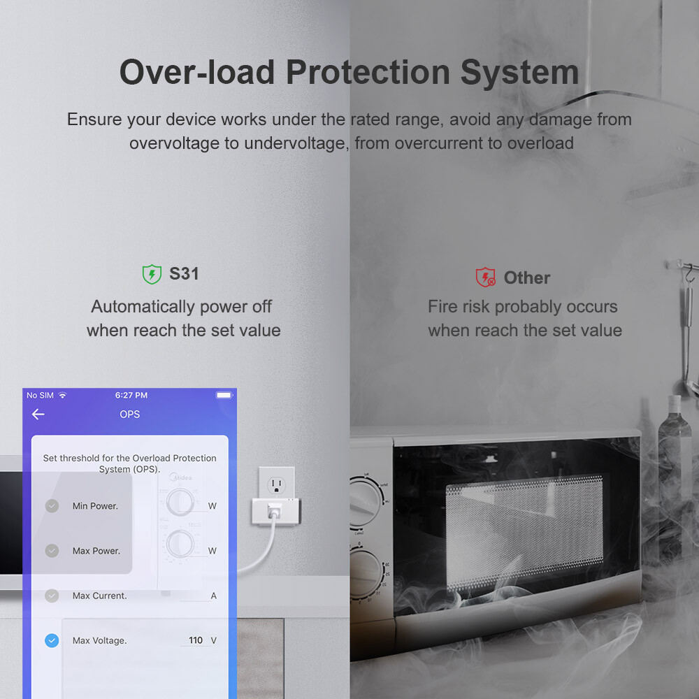 SONOFF S31 WiFi Smart Plug with Energy Monitoring, 15A Smart Outlet Timer Switch