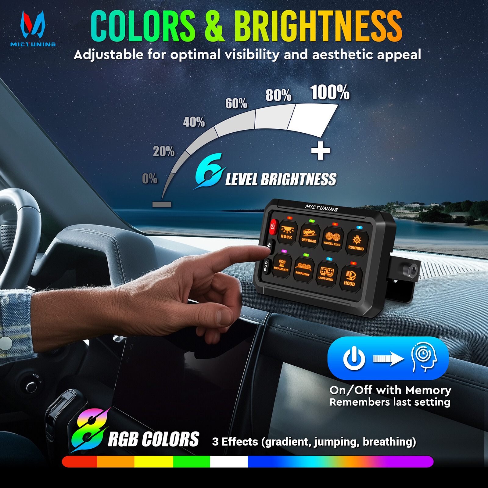 Wireless RGB 8 Gang Switch Panel ON-OFF Circuit Remote Control Relay System Kit