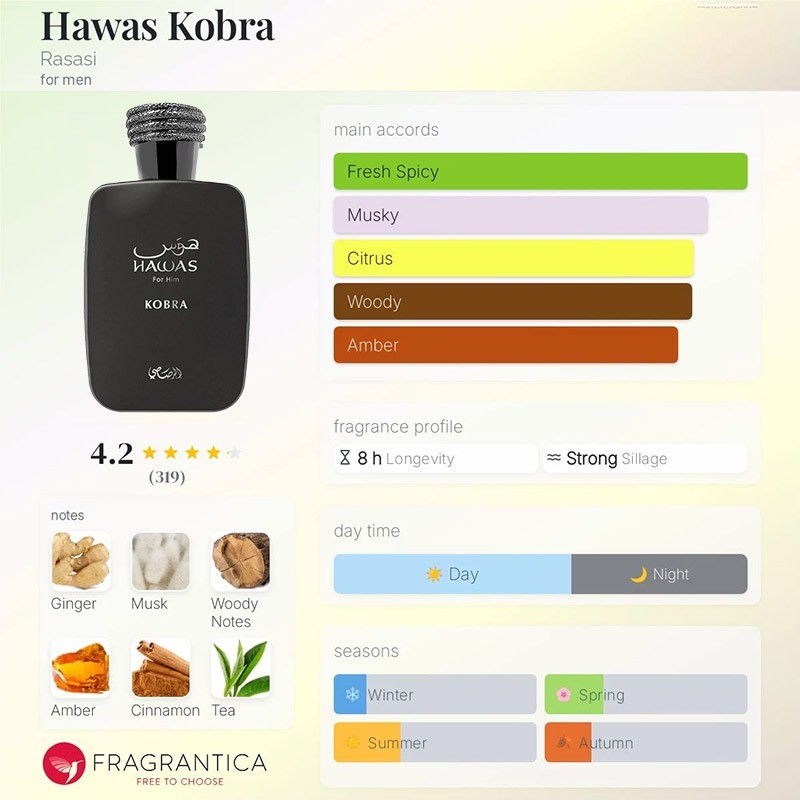 Rasasi Hawas Kobra For Men Eau de Parfum Spray 3.4oz/100ml NEW IN BOX