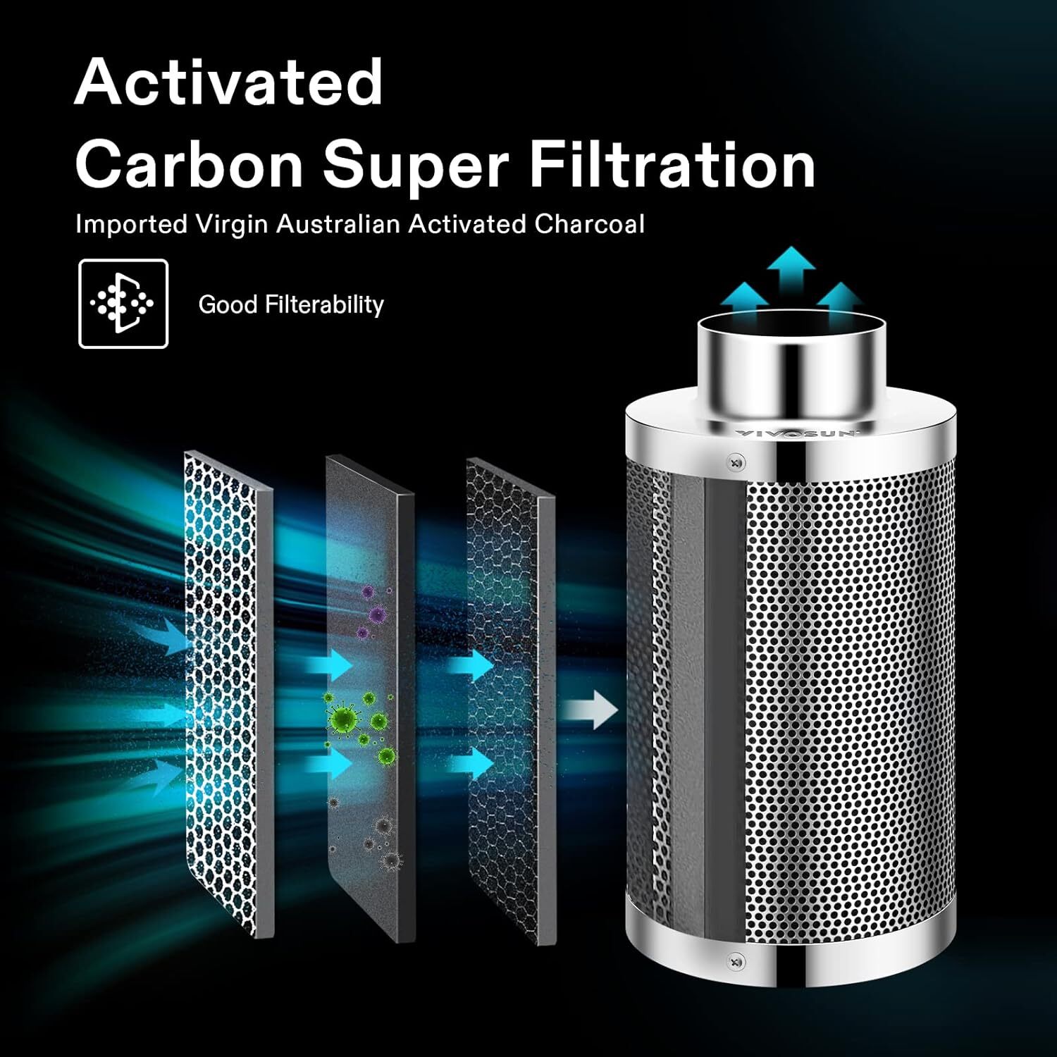 2-in-1 9x4FT Complete Grow Tent Kit,VS4000 LED Grow Light,8" 740CFM Inline Fan