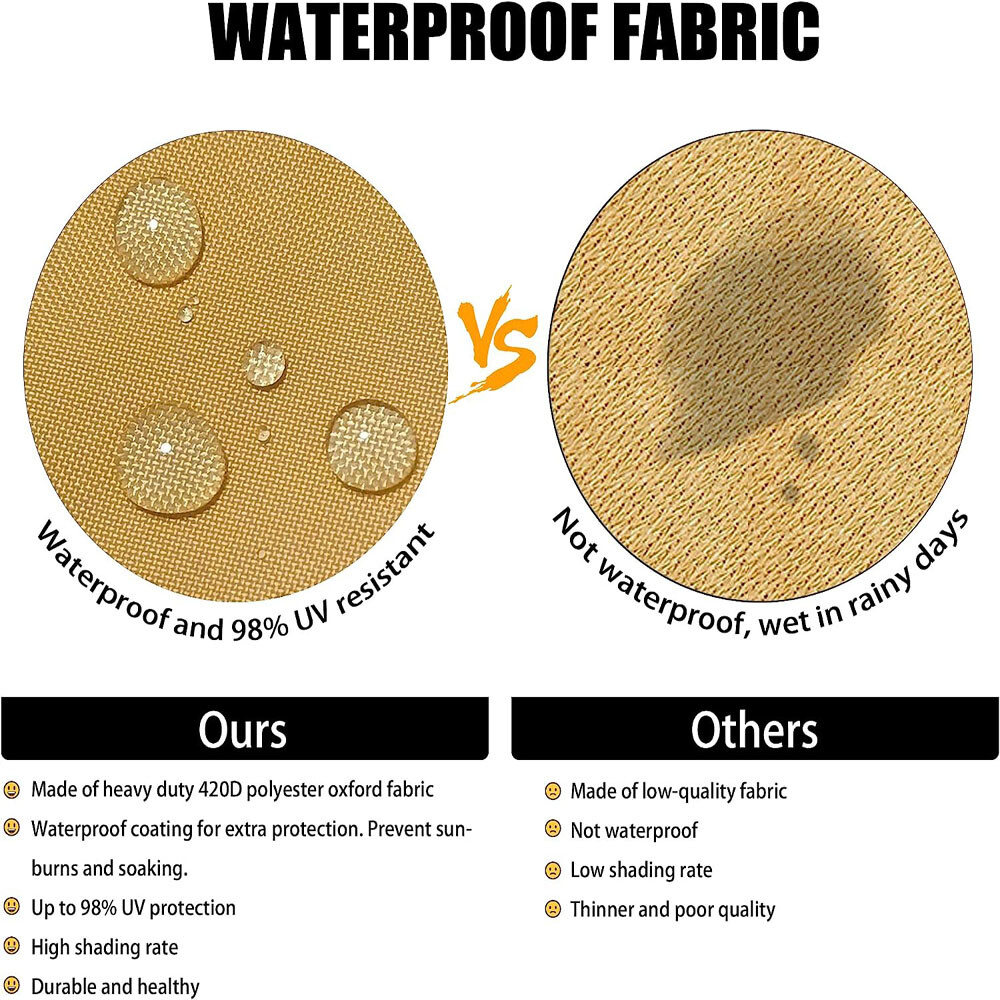 Waterproof Shade Sail Patio Awning Outdoor Garden Pool Sun Canopy Shelter Cover