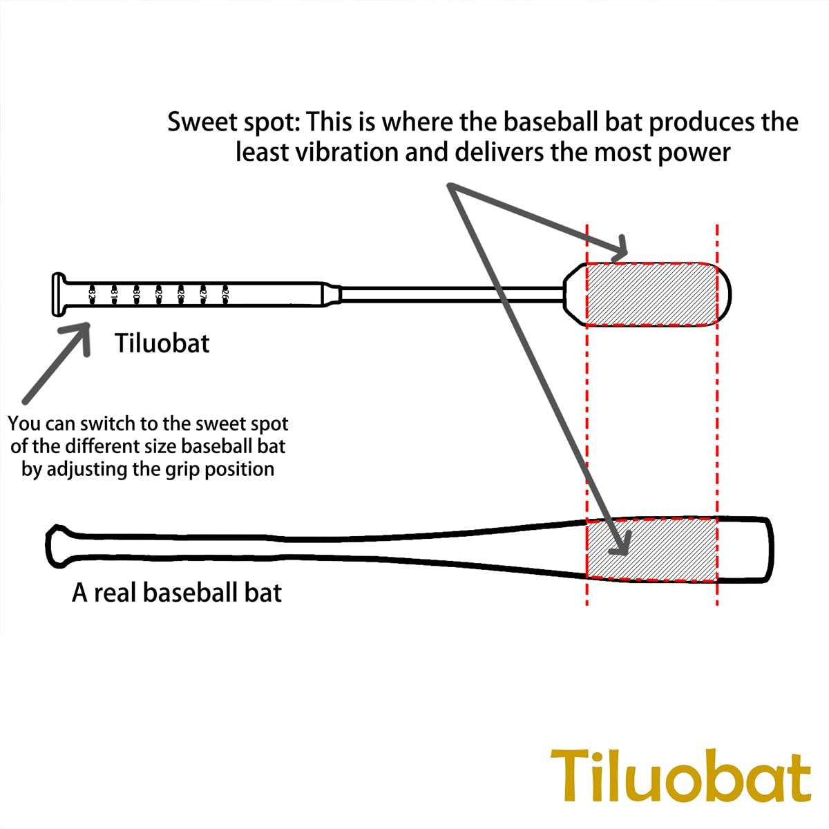 Tiluobat The Yellow Baseball Rope Swing Training bat Comes with 12 Training B...