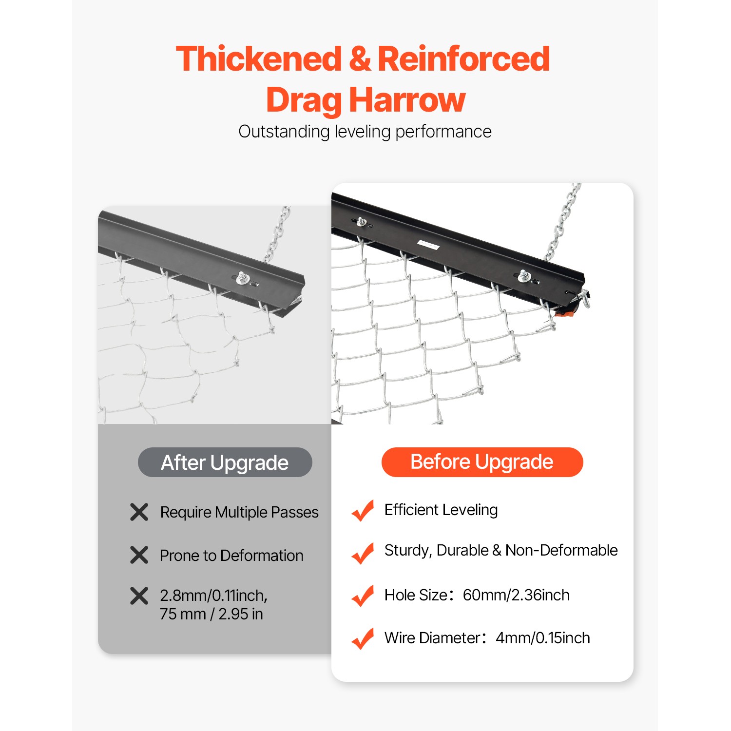 Drag Harrow 4 x 5 ft Chain Harrow Lawn Rake ATV UTV Tractor Attachments