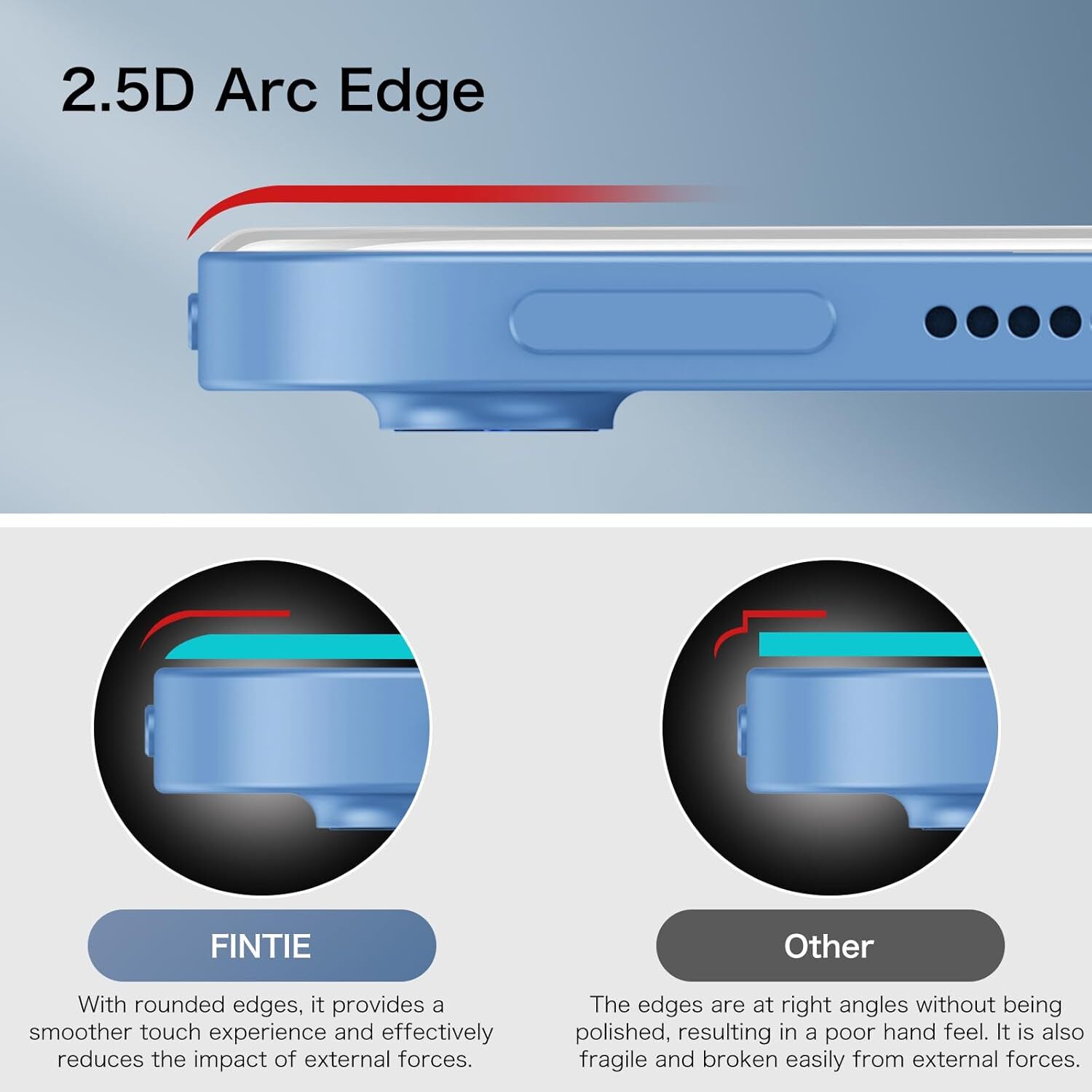 (2 Pack) Screen Protector for iPad (A16) 11th Gen 11 Inch (2025) ＆ iPad 10th Gen