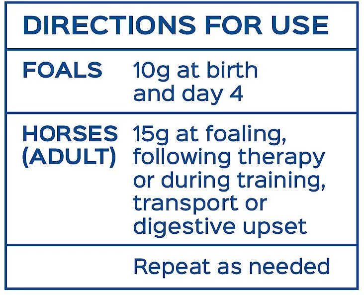 Probios Equine One Oral Gel Probiotic Digestive Horse Supplement 1.05 oz 30-g