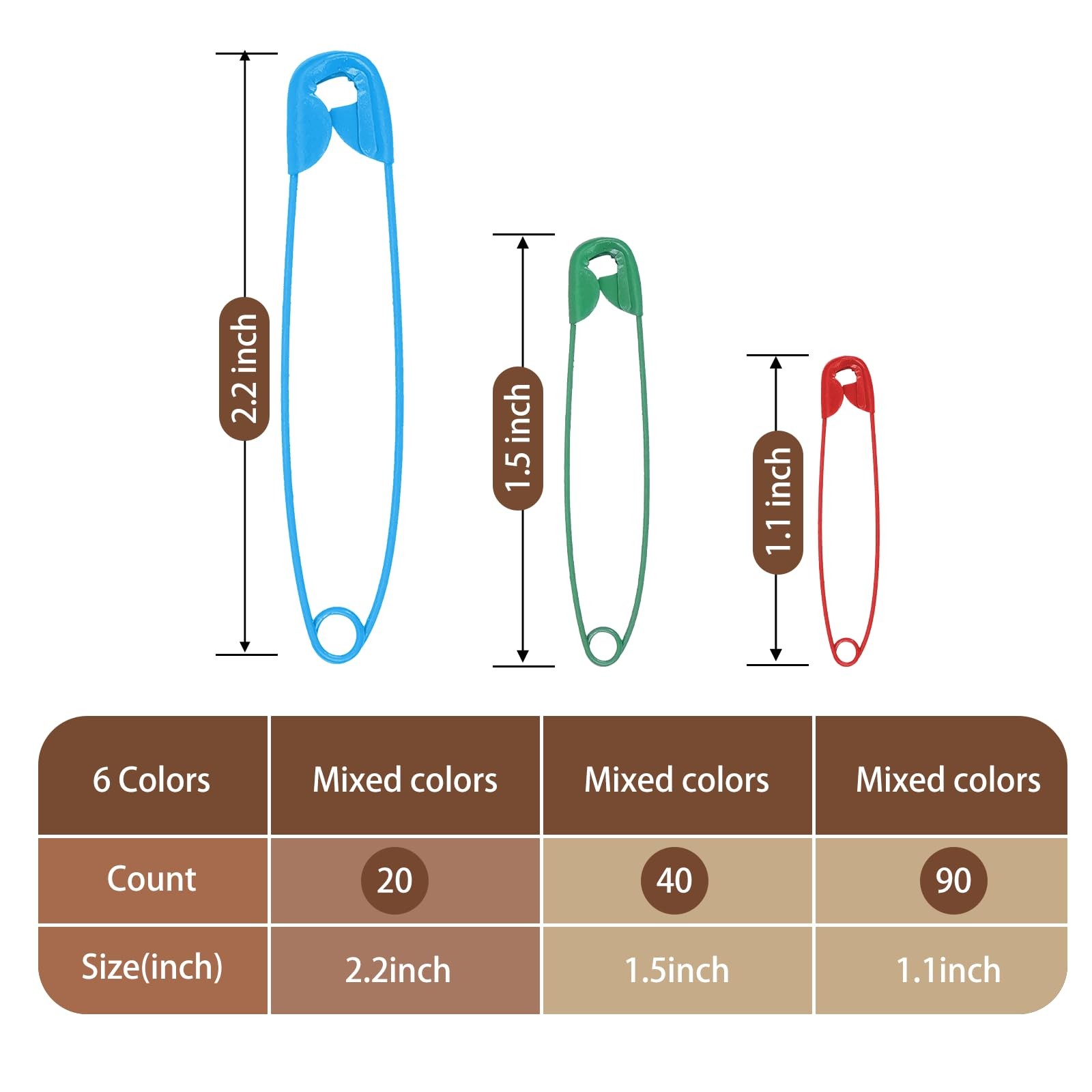 Safety Pins - 150 Pcs Assorted Sizes 6 Color Pins Bulk - Small Large Heavy D...