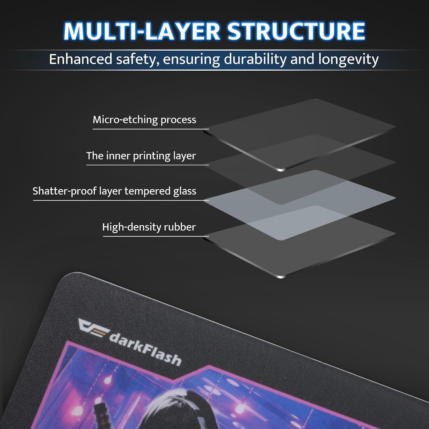 Darkflash Glass Mouse Pad 13.8×11.8 Inch, Ultra-Smooth Tempered Surface, Precisi