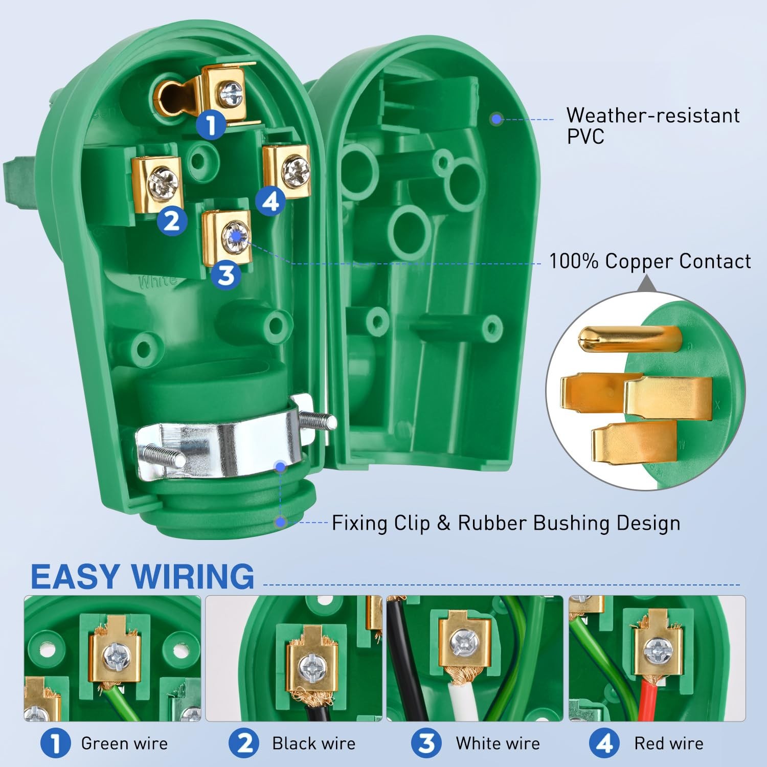 Nilight Rv Plug Adapter 50 Amp RV Male and Female Plug Set 14-50P 14-50R